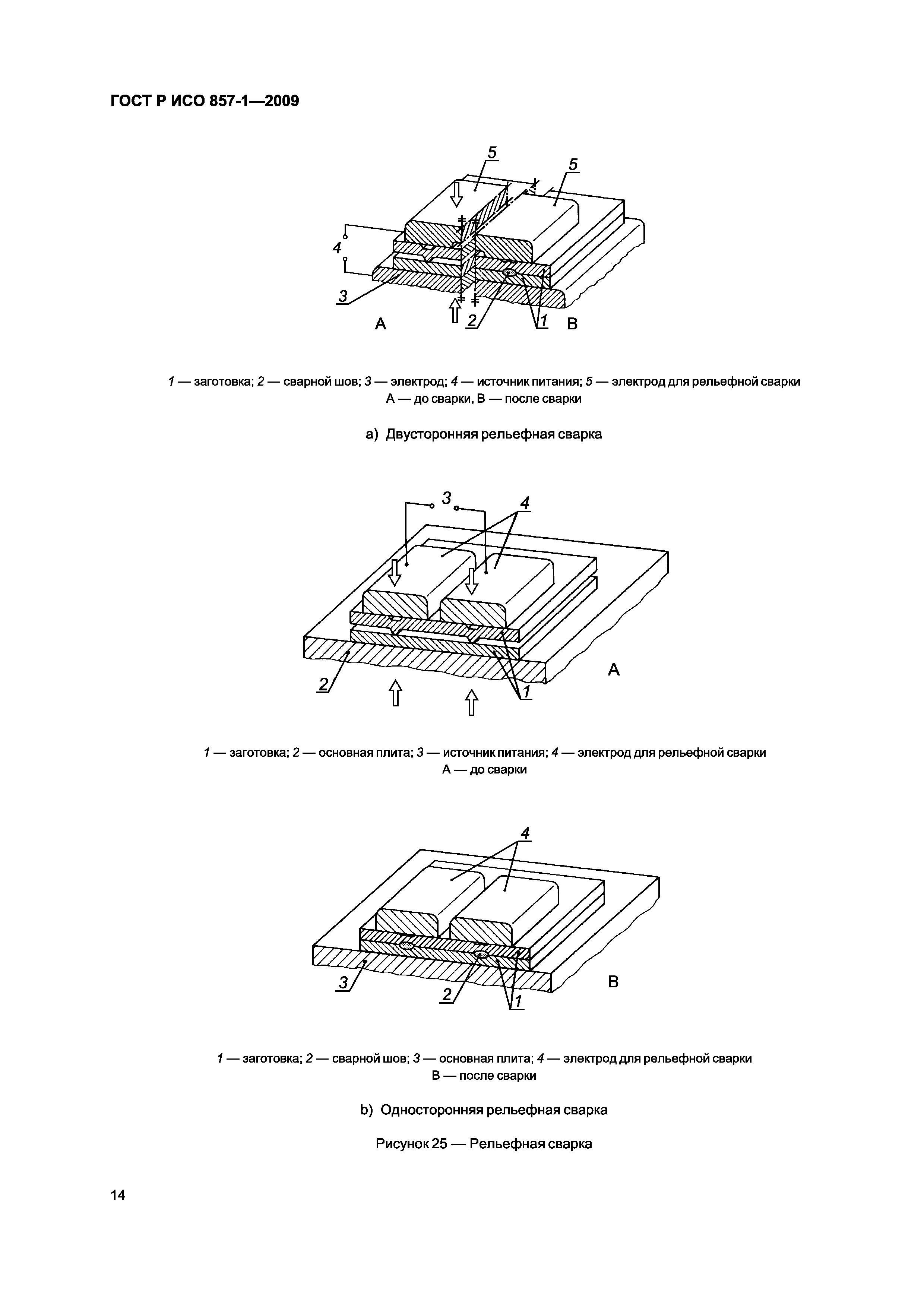 ГОСТ Р ИСО 857-1-2009