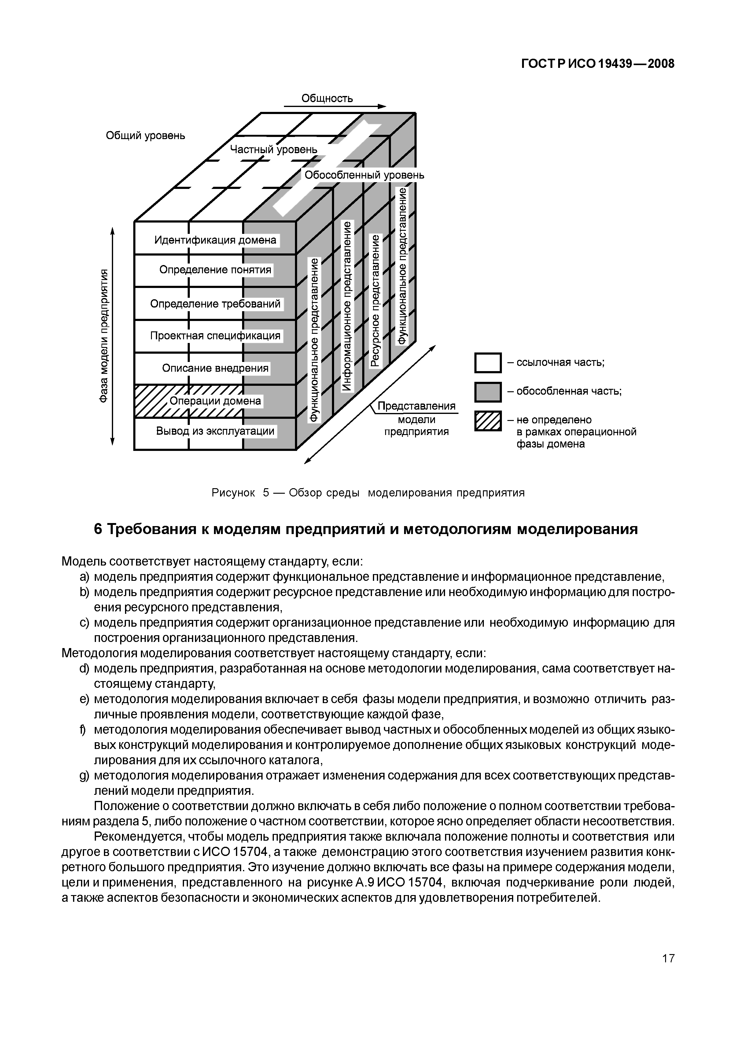 ГОСТ Р ИСО 19439-2008