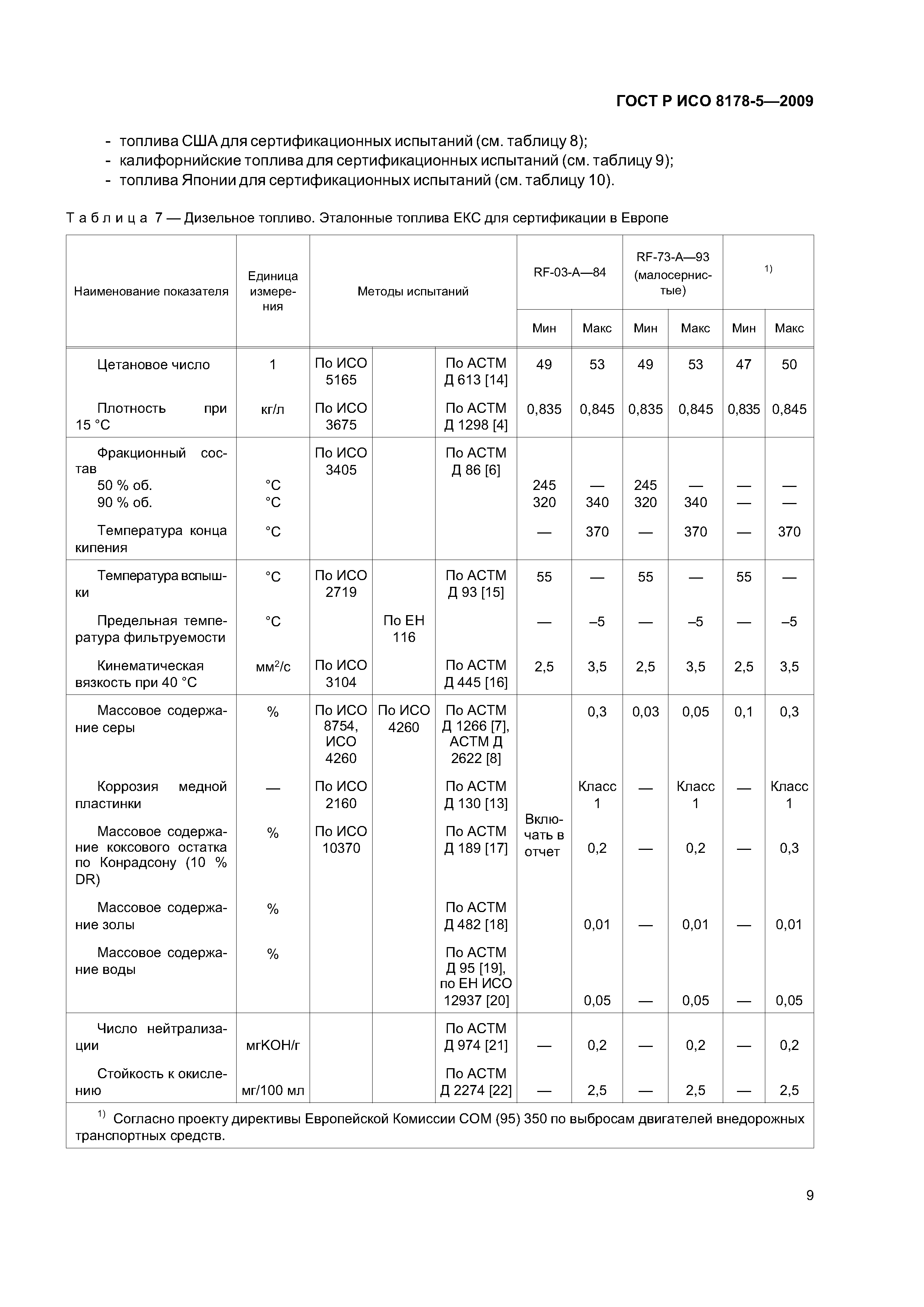 ГОСТ Р ИСО 8178-5-2009