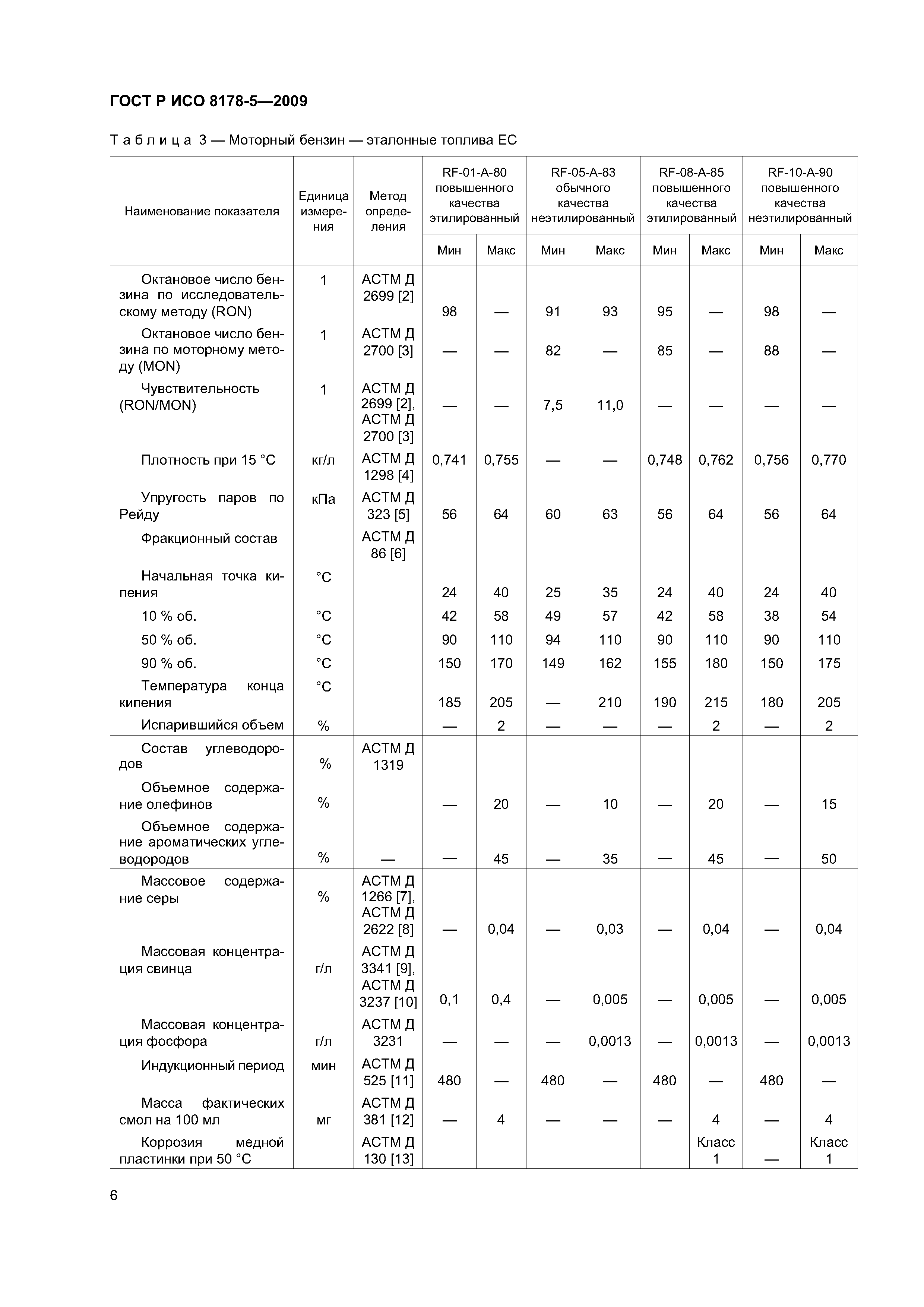 ГОСТ Р ИСО 8178-5-2009