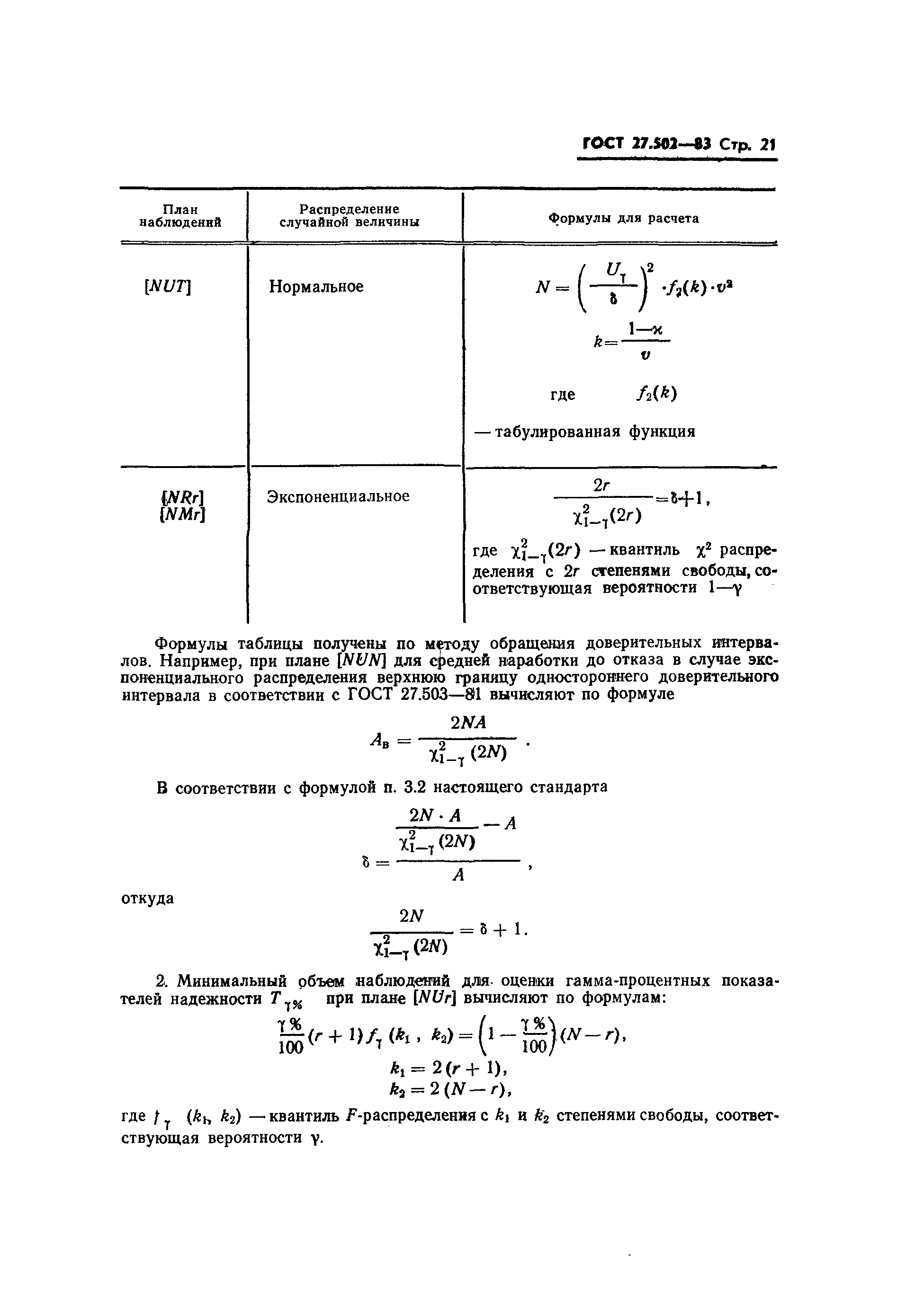 ГОСТ 27.502-83