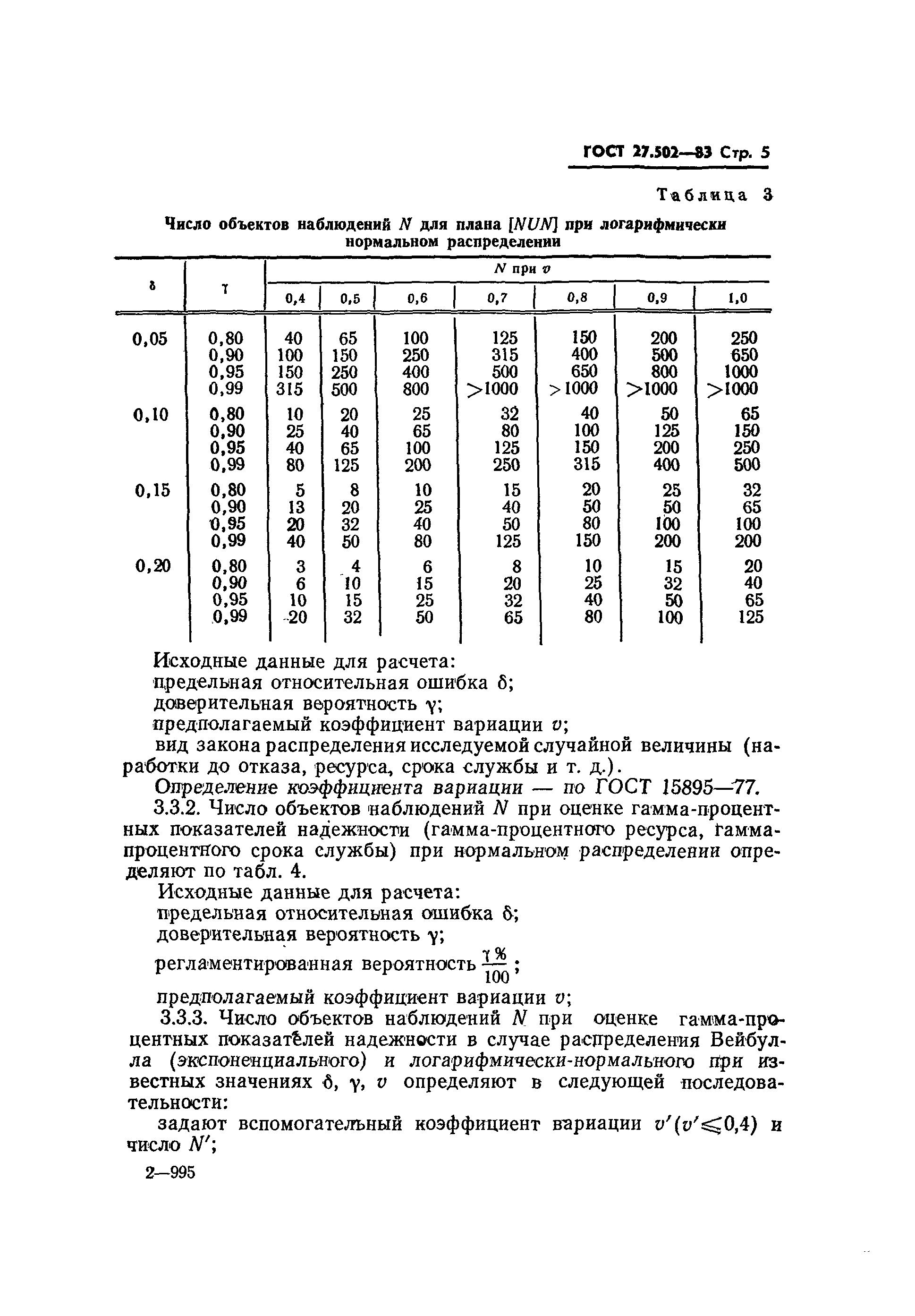 ГОСТ 27.502-83