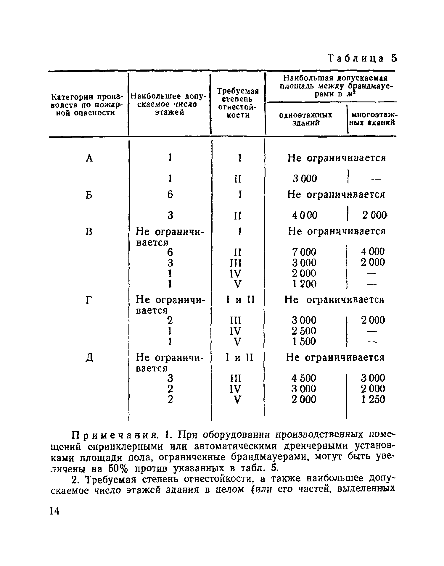 Н 102-54