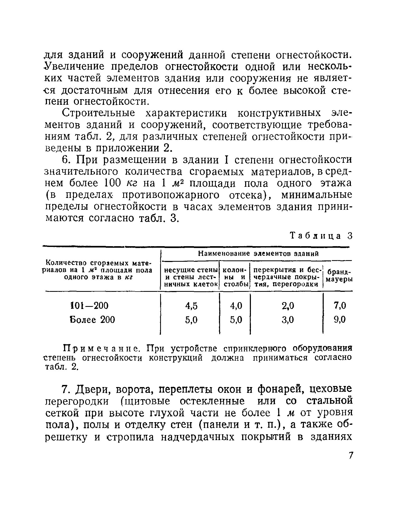 Скачать Н 102-54 Противопожарные нормы строительного проектирования  промышленных предприятий и населенных мест