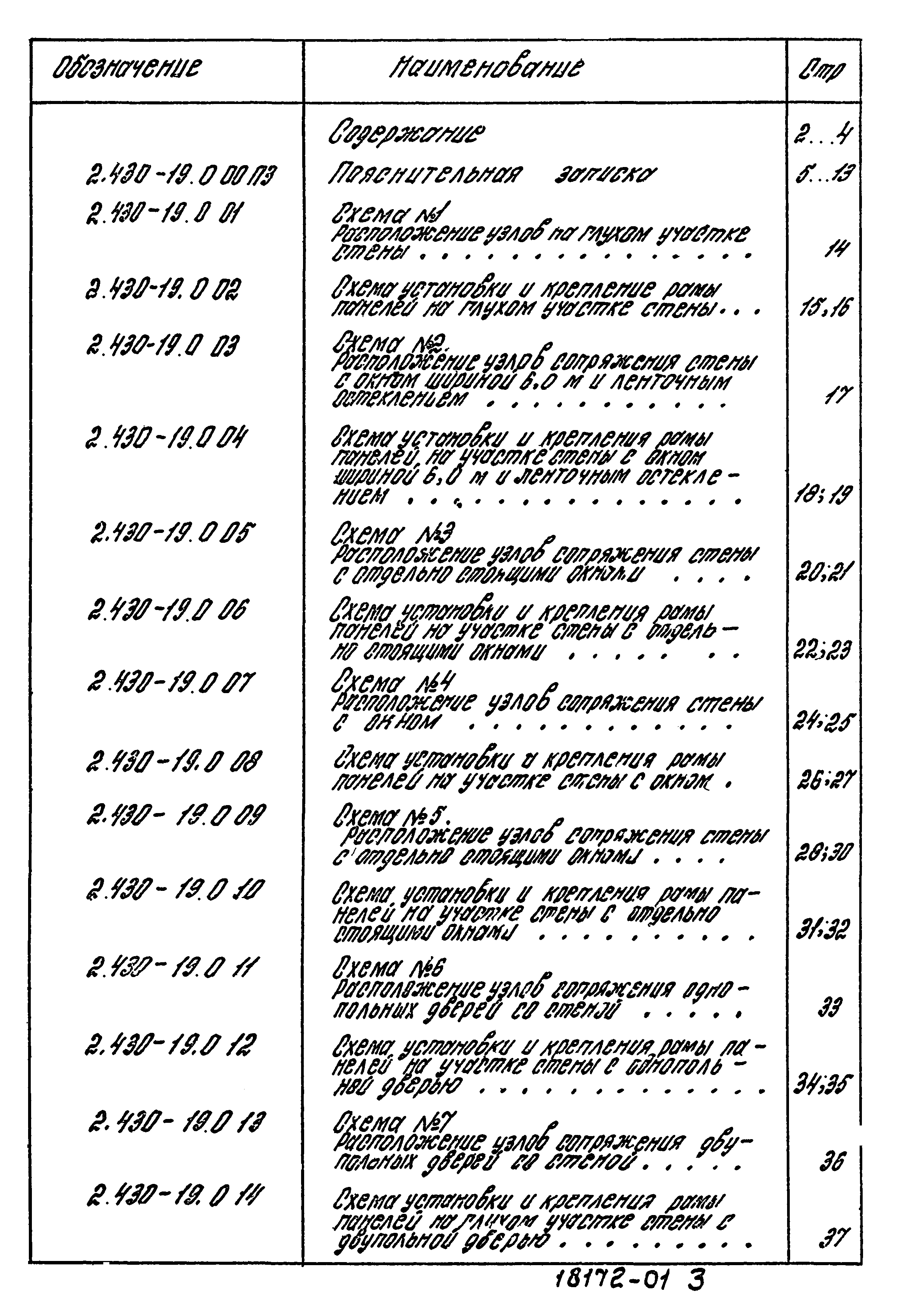 Серия 2.430-19