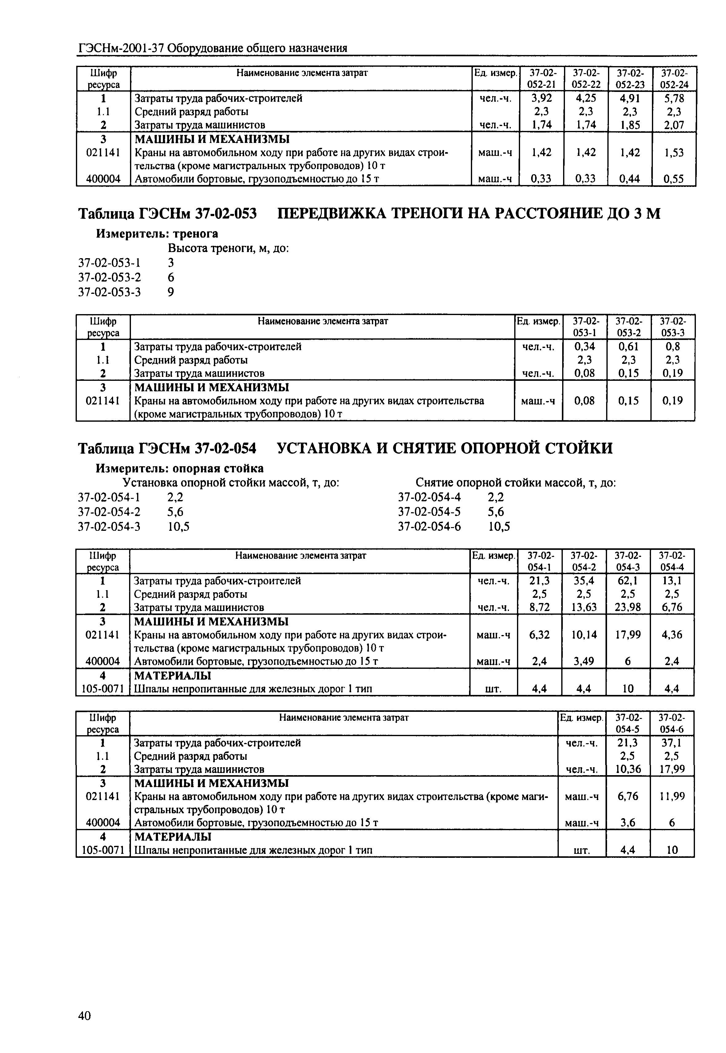 Скачать ГЭСНм 2001-37 Оборудование общего назначения (редакция 2001 г.).  Оборудование общего назначения. Государственные элементные сметные нормы на  монтаж оборудования