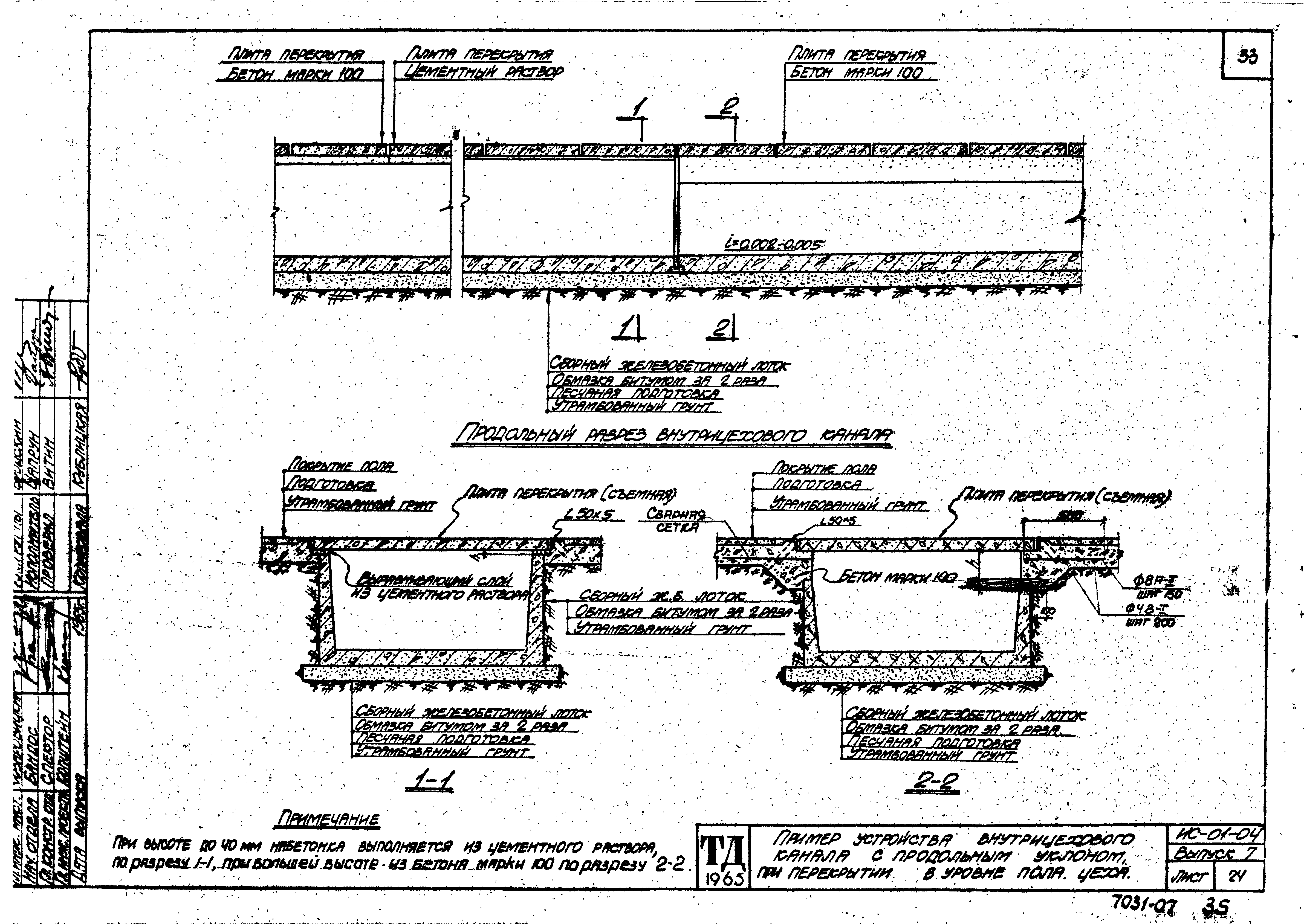 Серия ИС-01-04