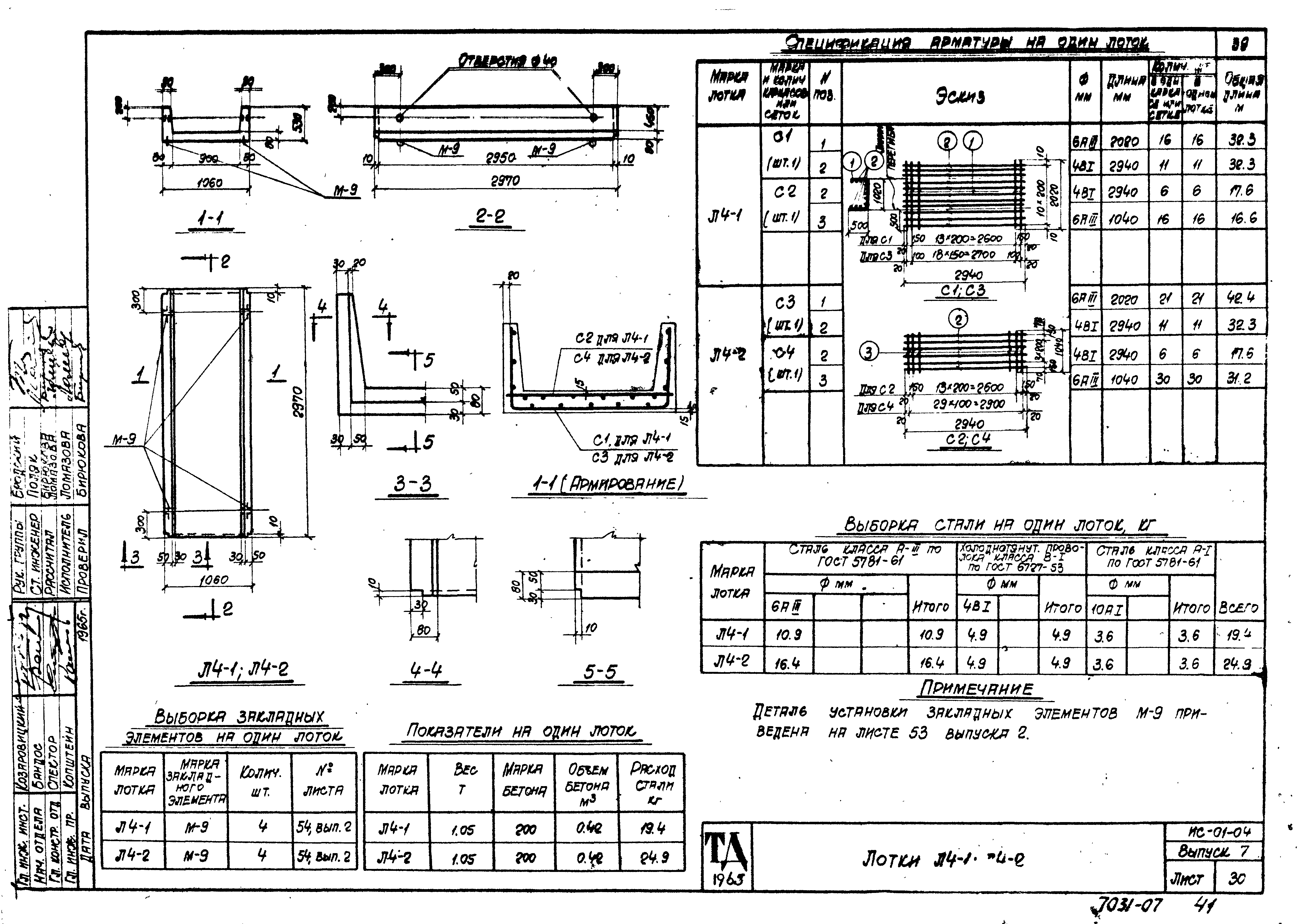 Серия ИС-01-04