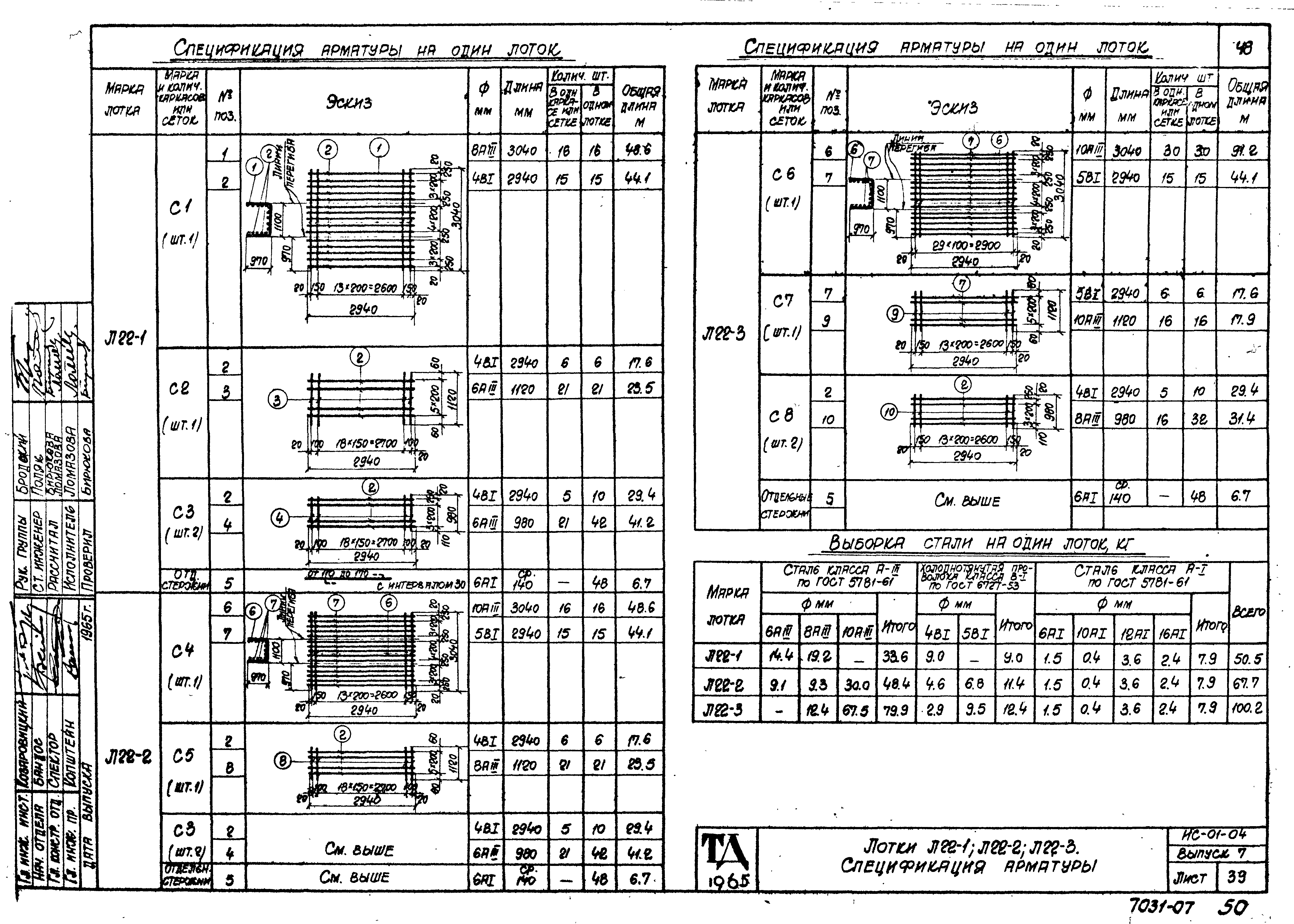 Серия ИС-01-04