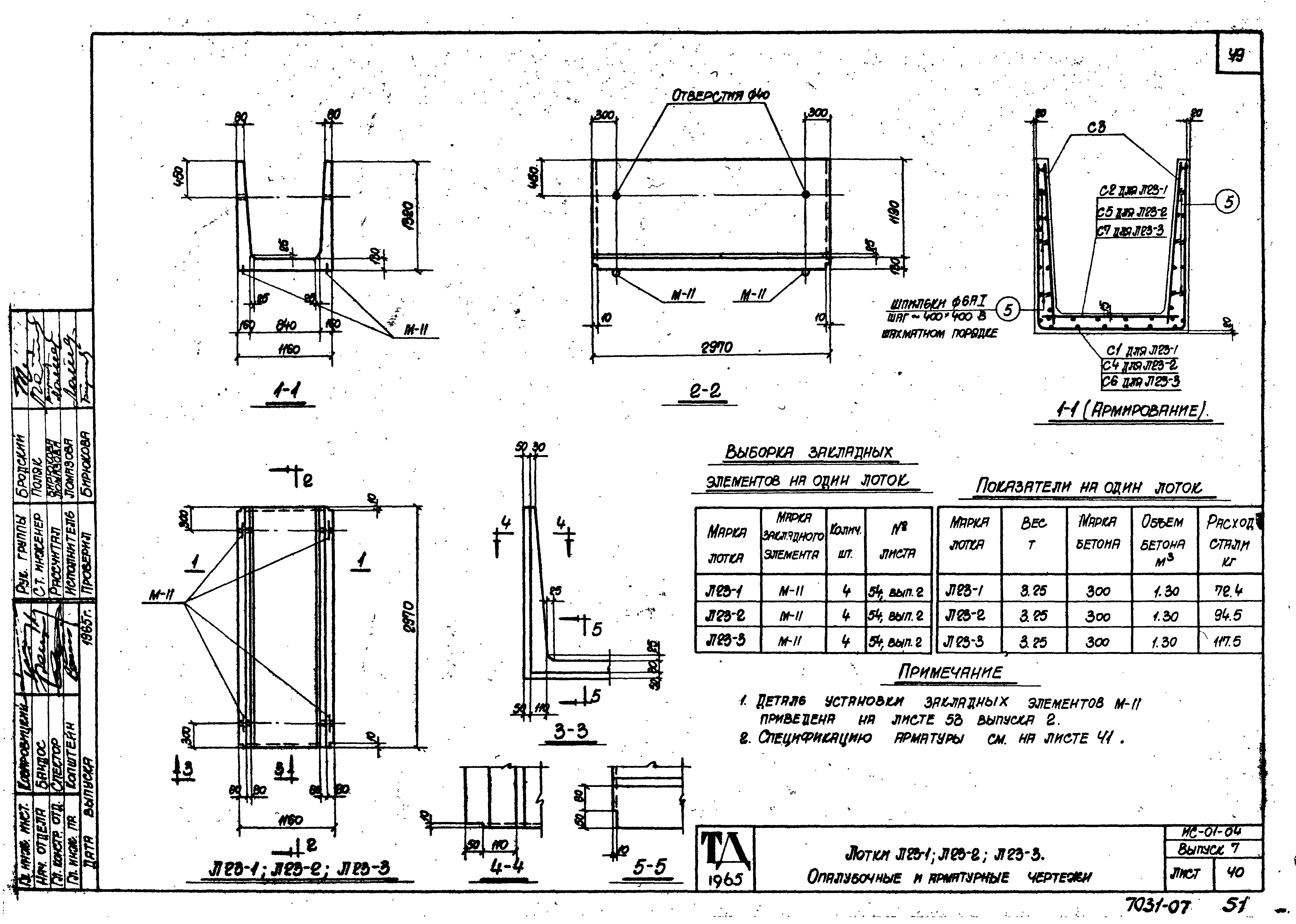 Серия ИС-01-04