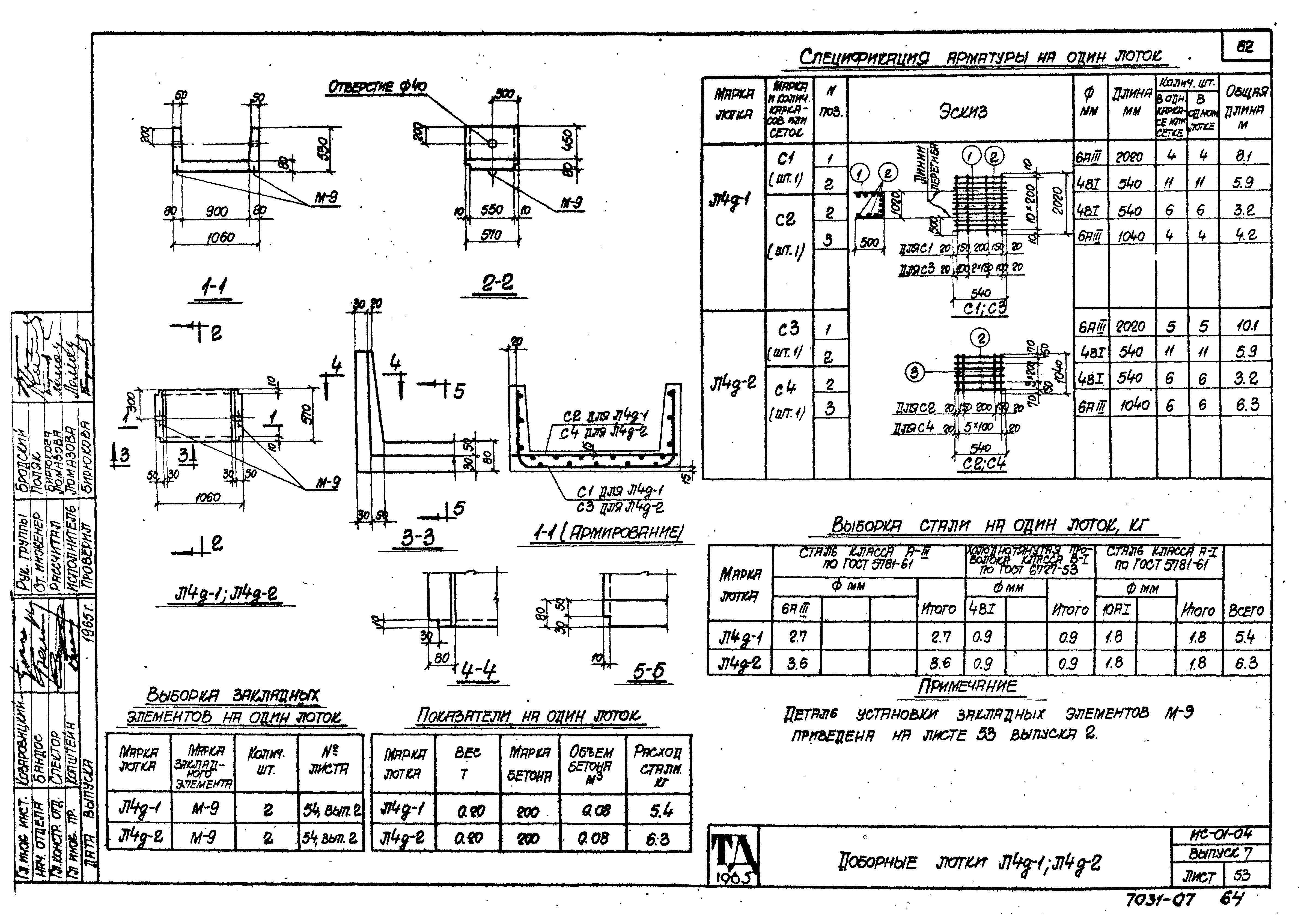 Серия ИС-01-04