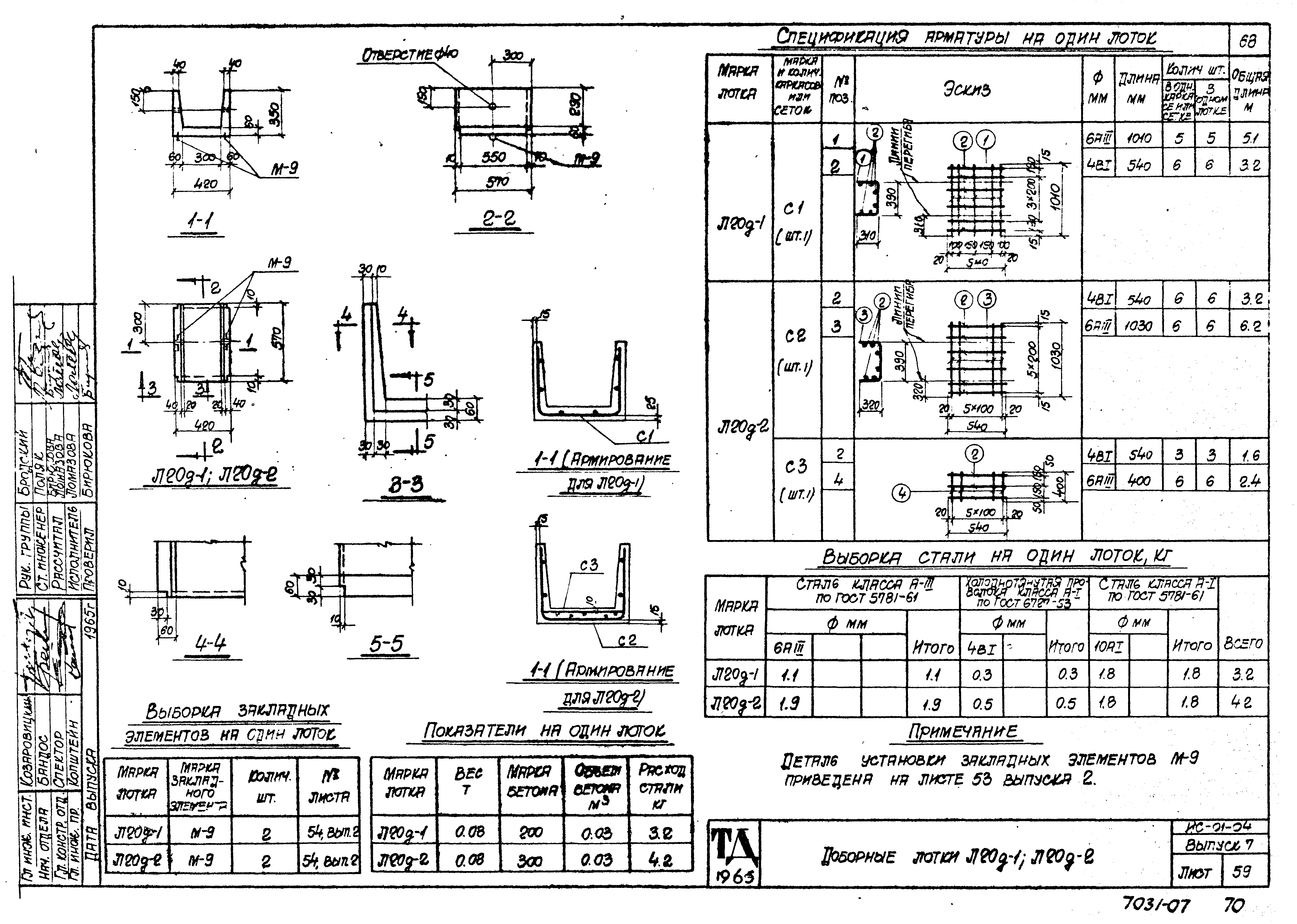 Серия ИС-01-04