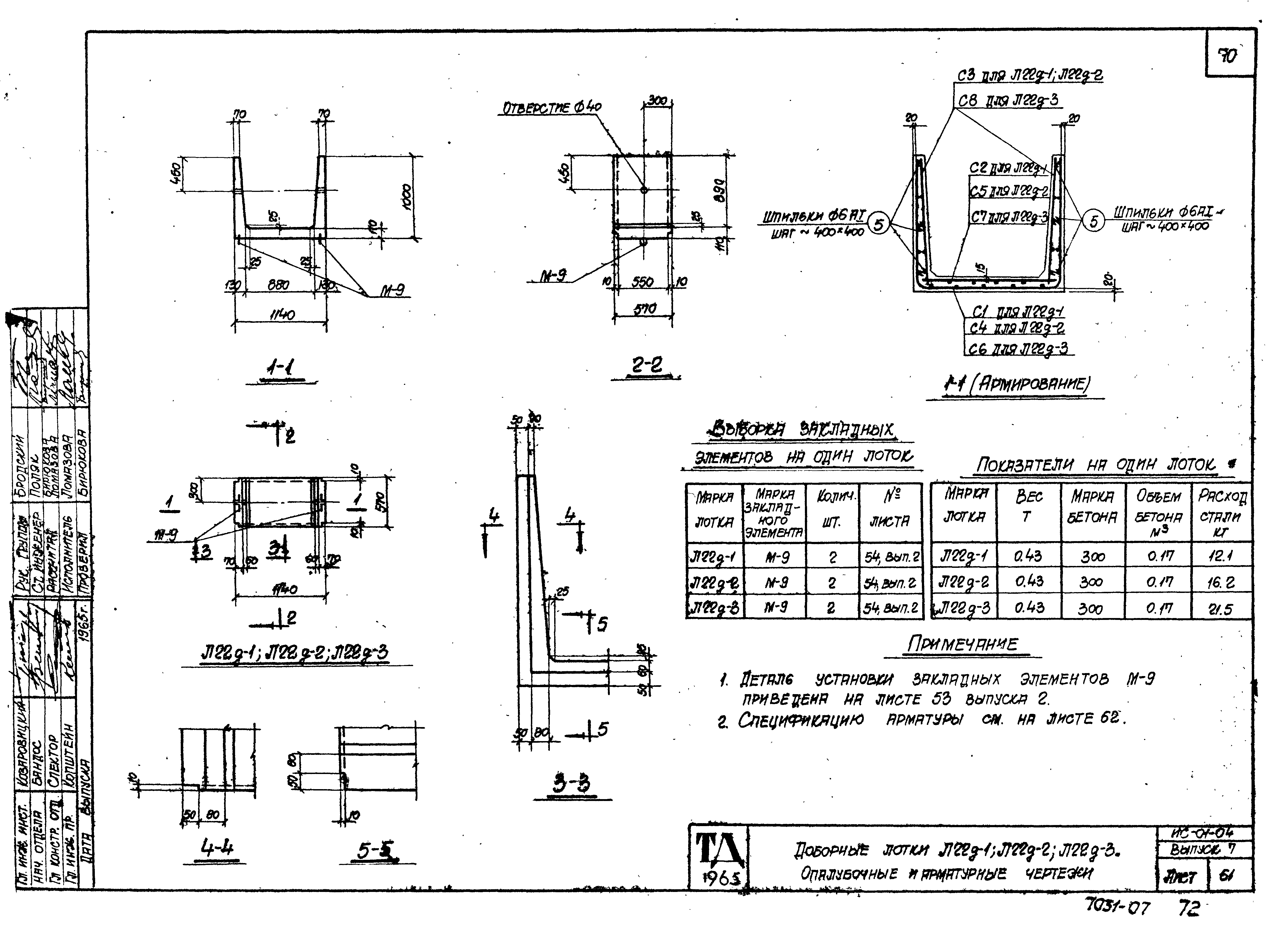 Серия ИС-01-04