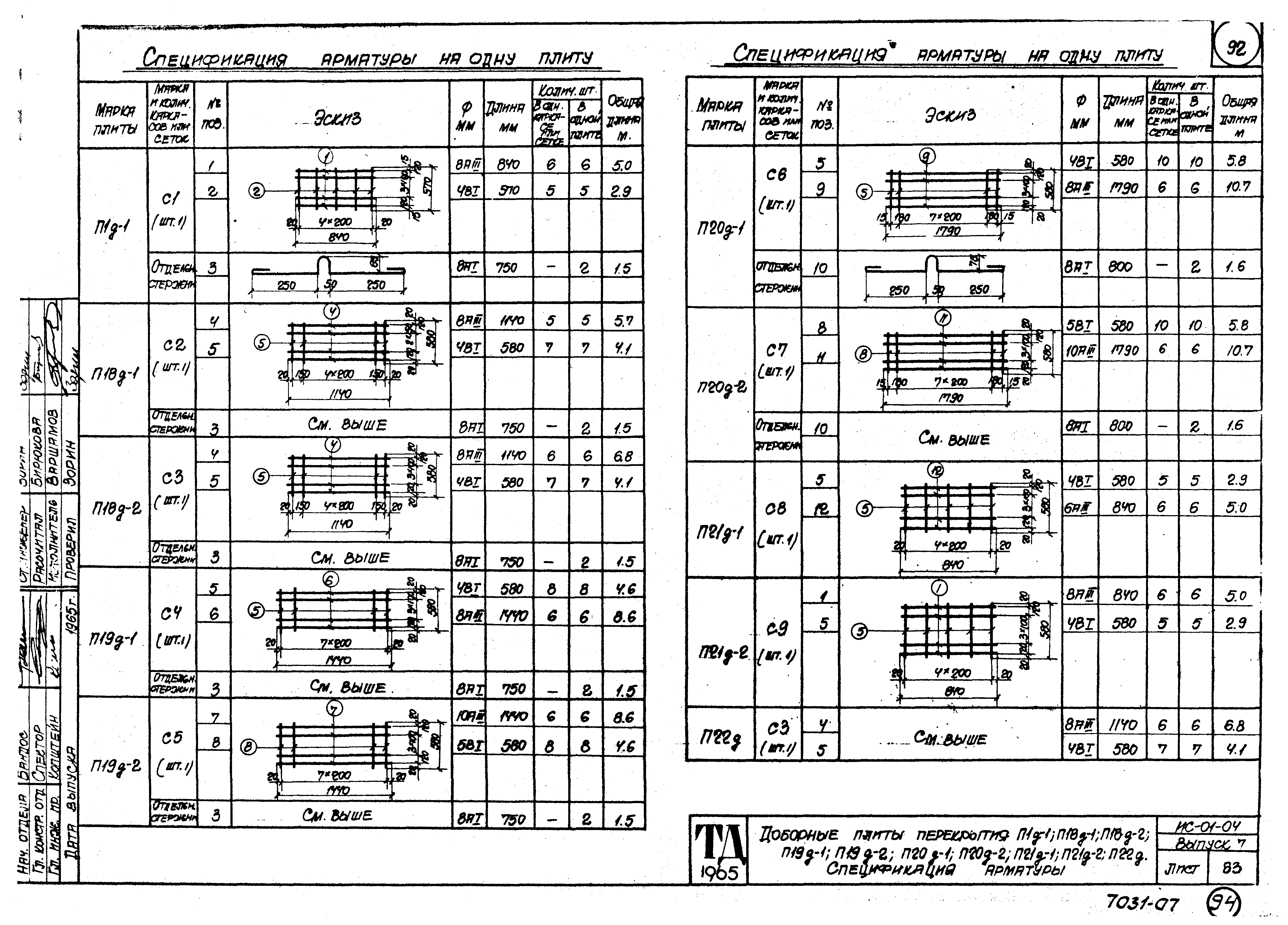 Серия ИС-01-04