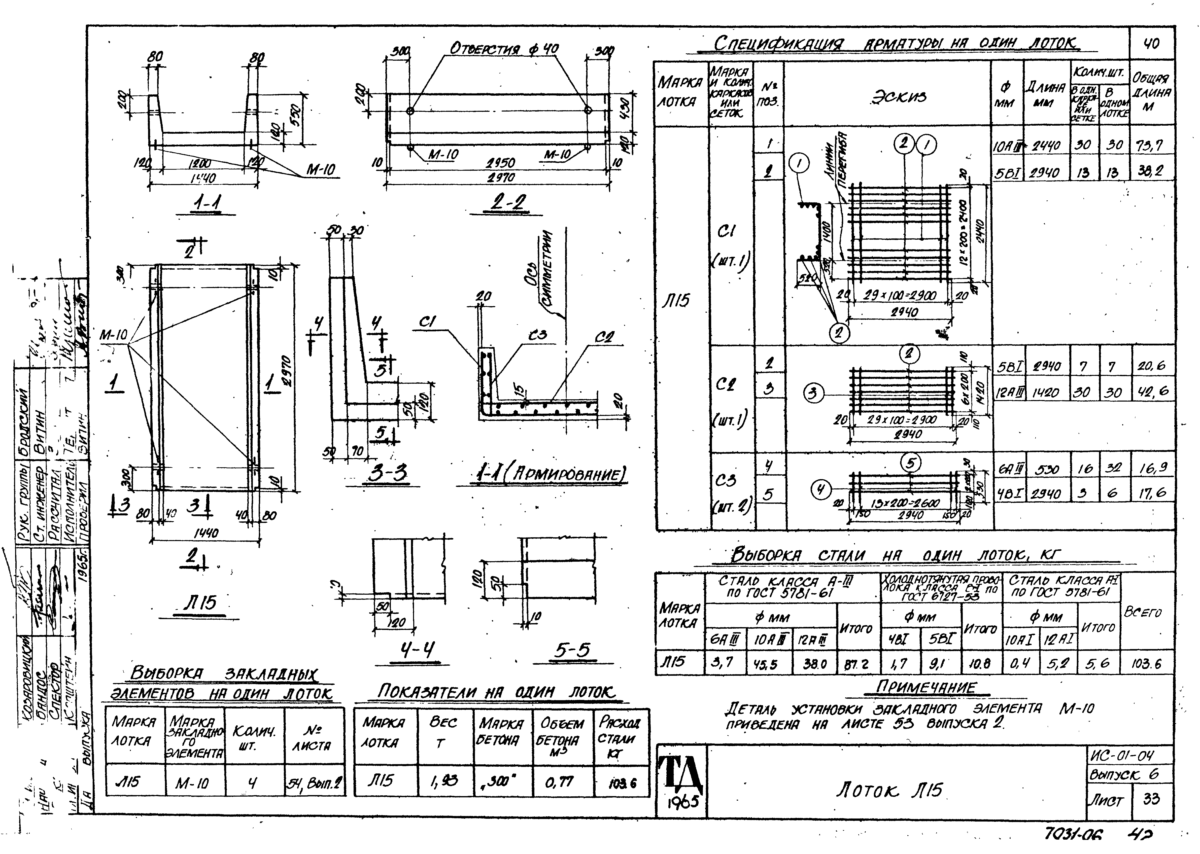 Серия ИС-01-04