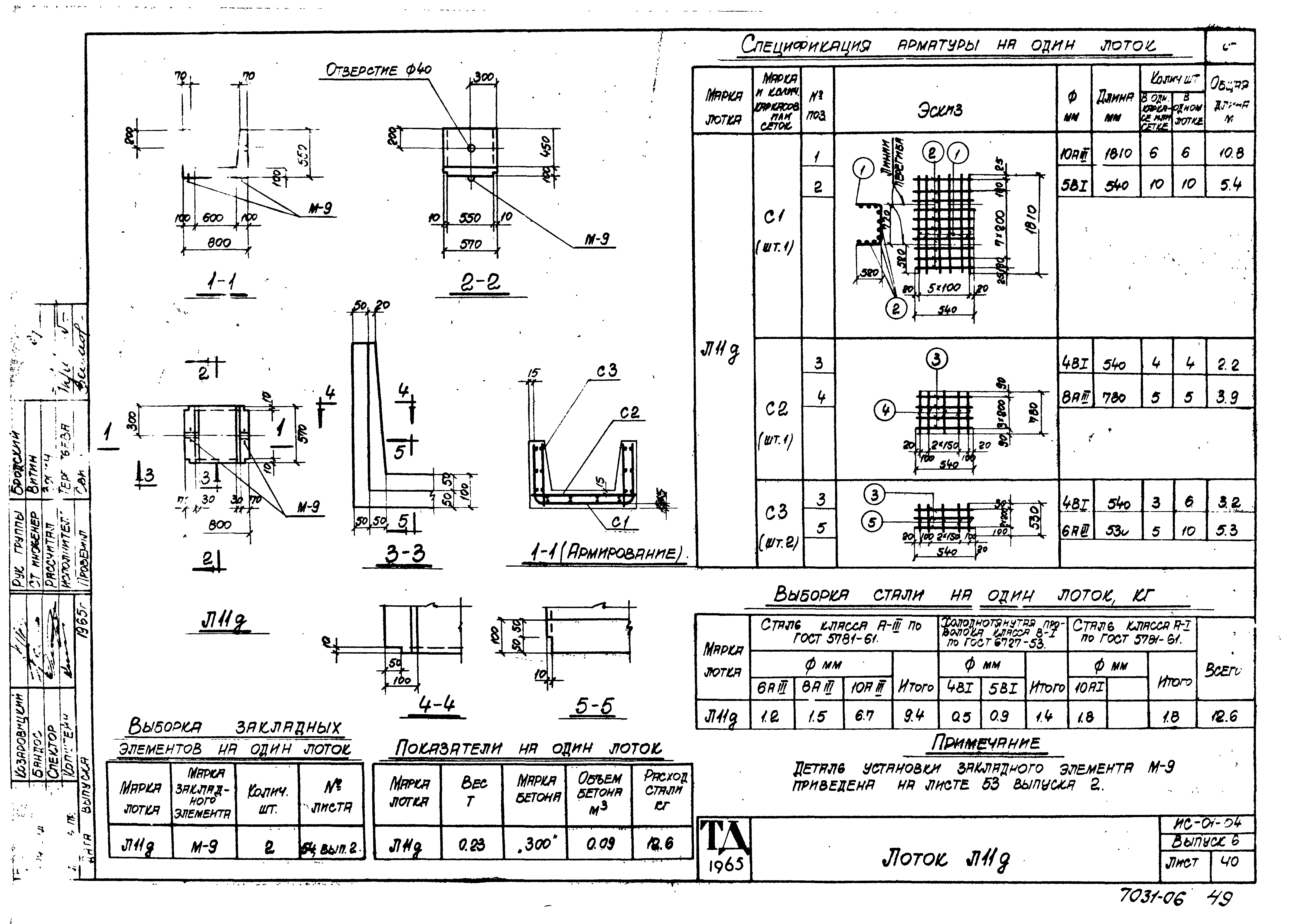 Серия ИС-01-04