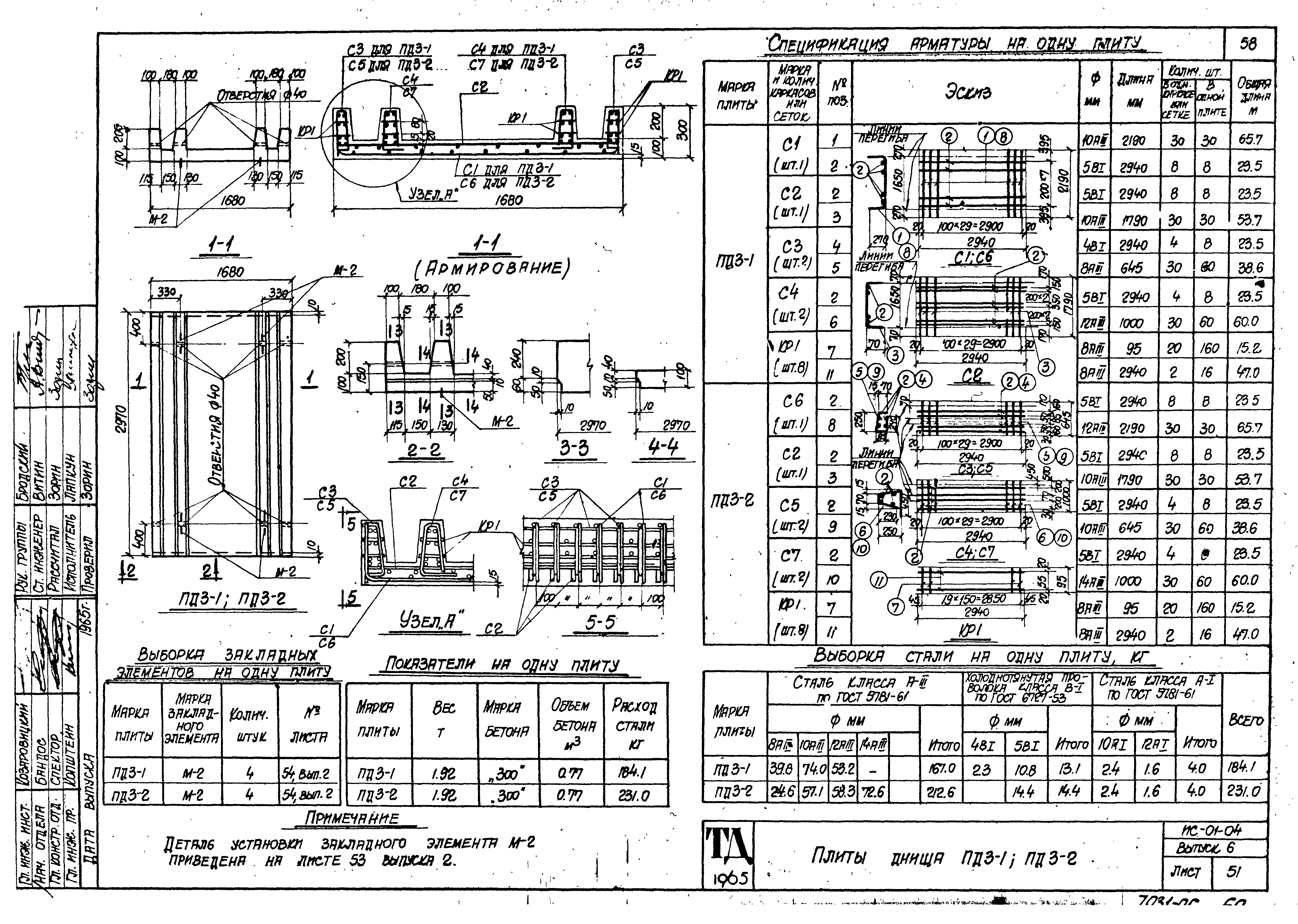 Серия ИС-01-04