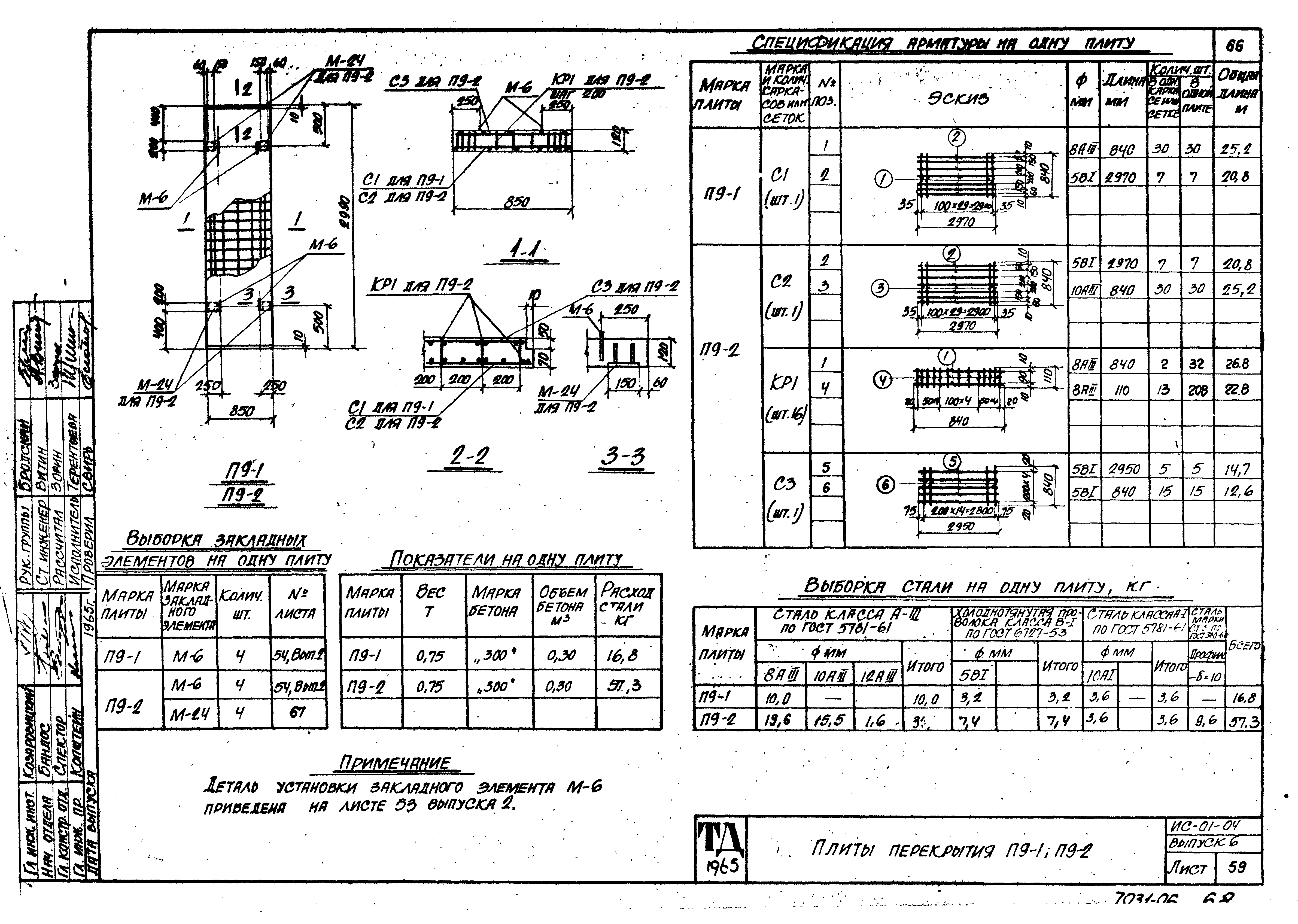 Серия ИС-01-04