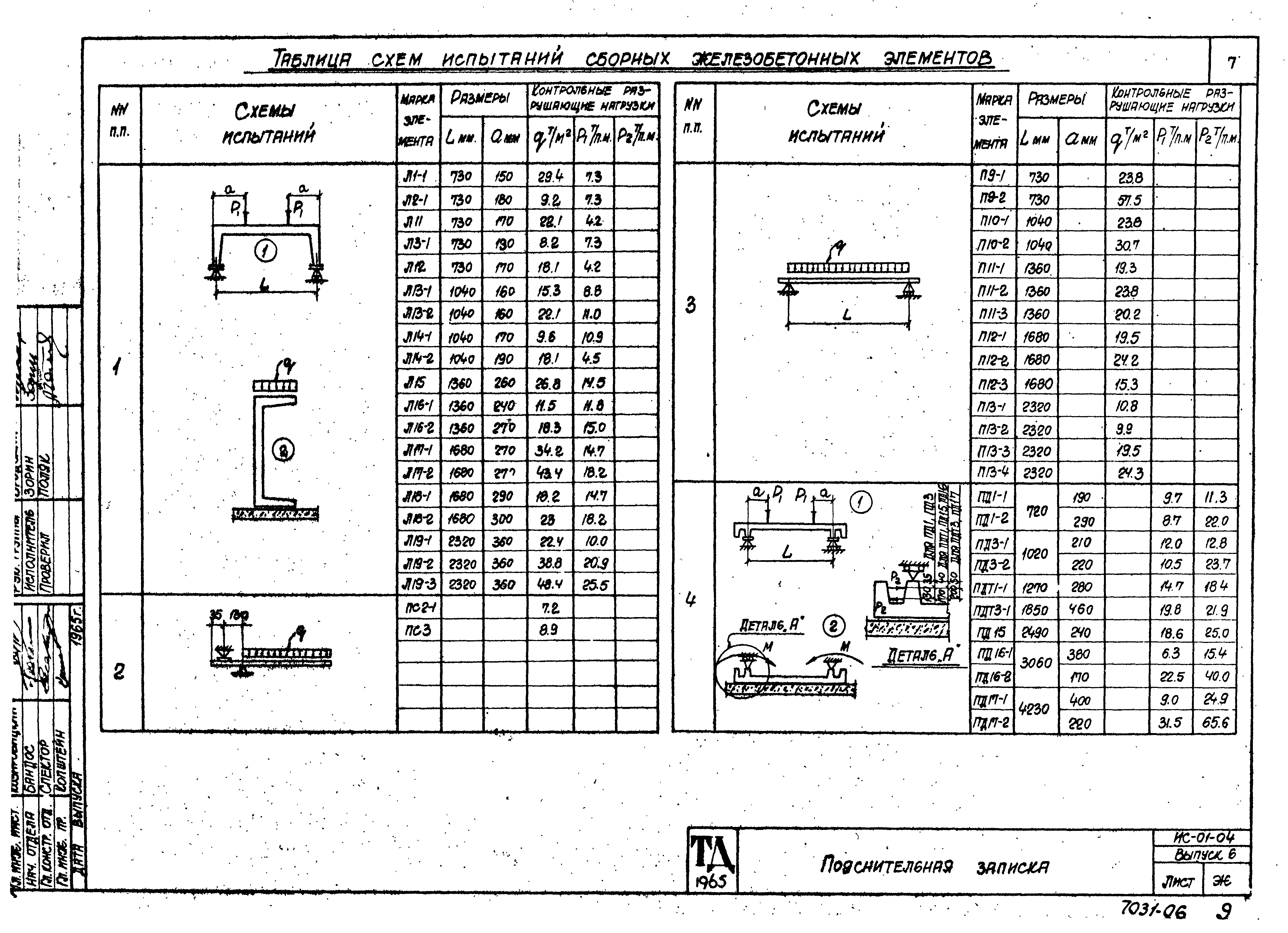 Серия ИС-01-04