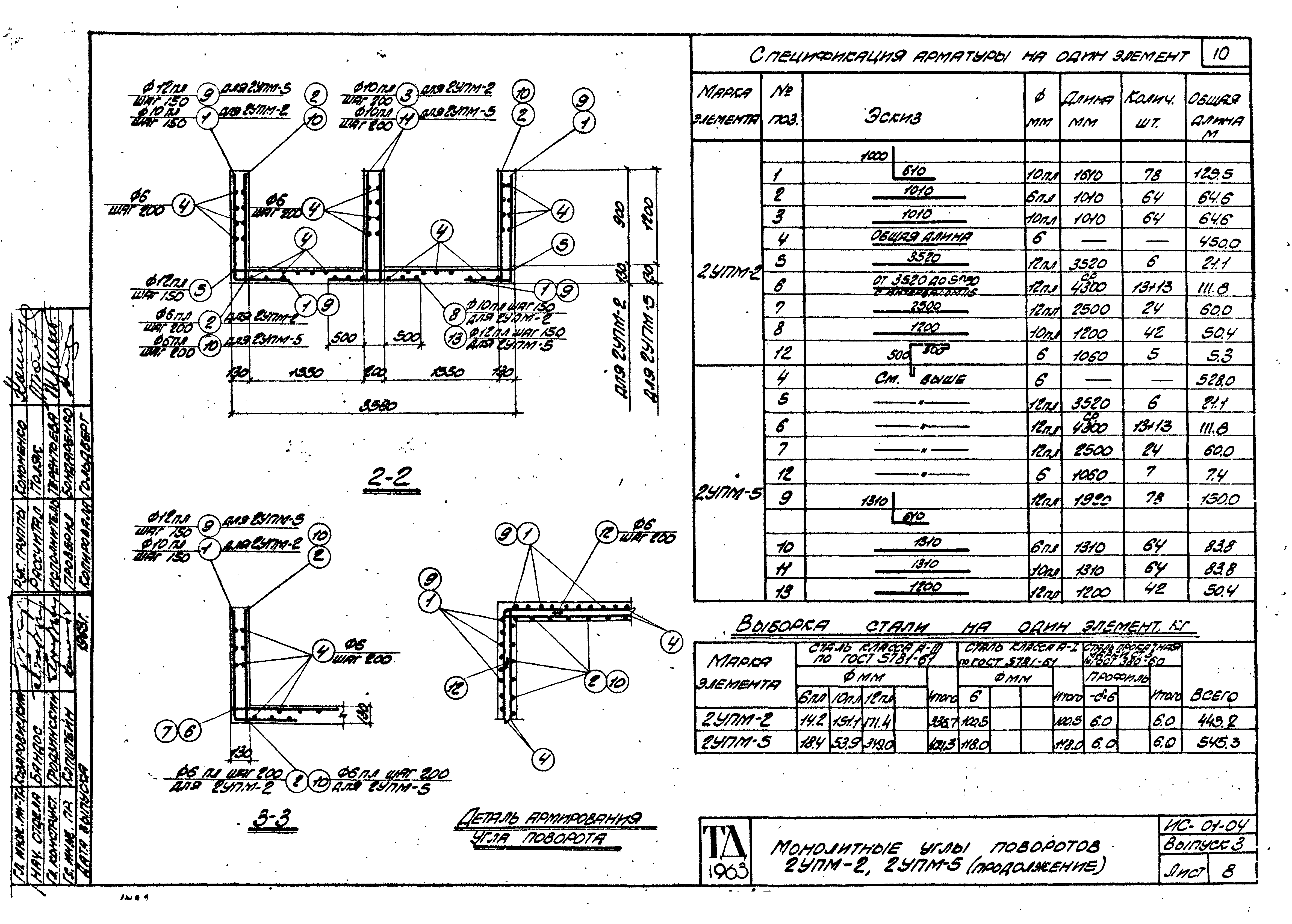 Серия ИС-01-04