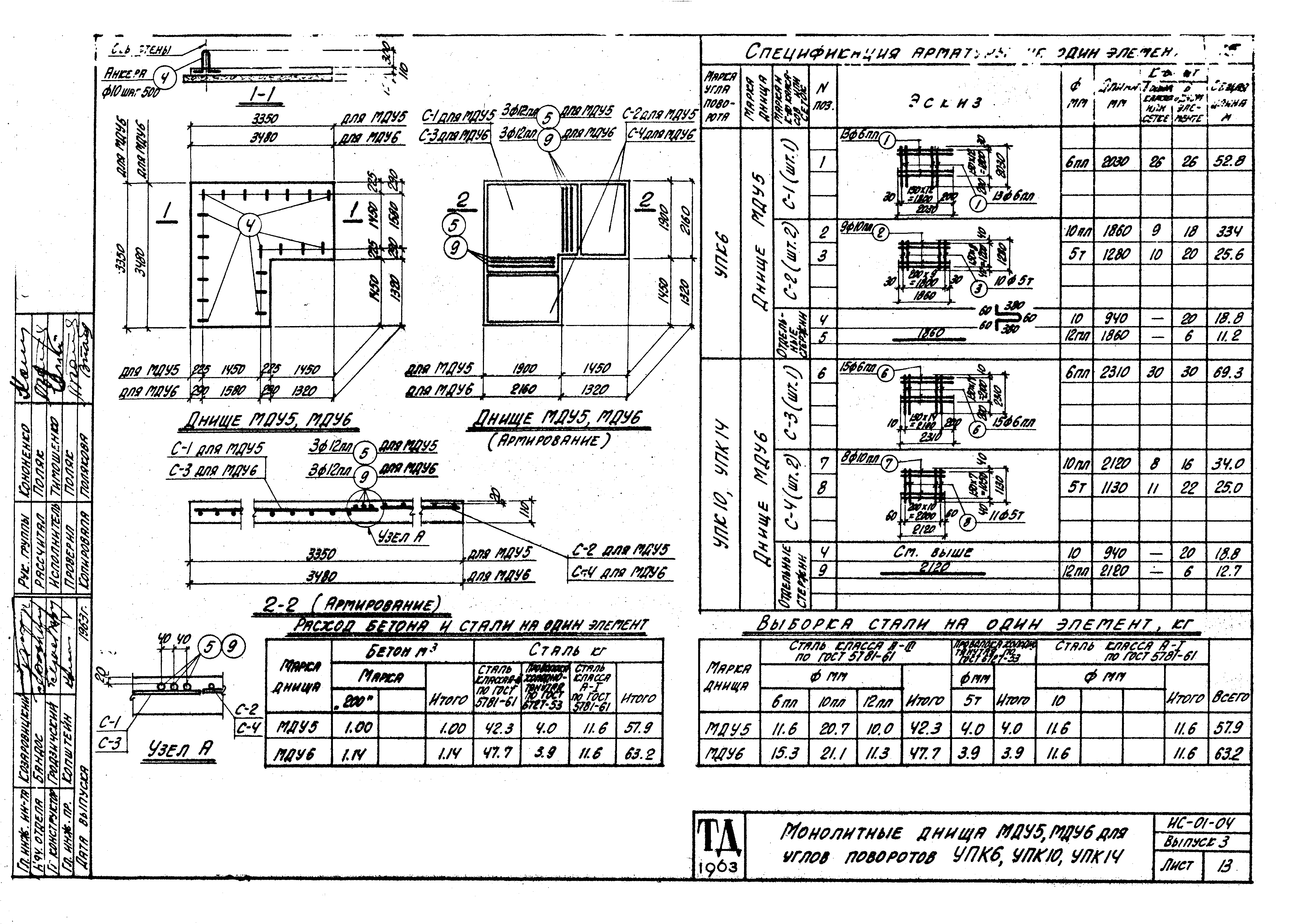 Серия ИС-01-04