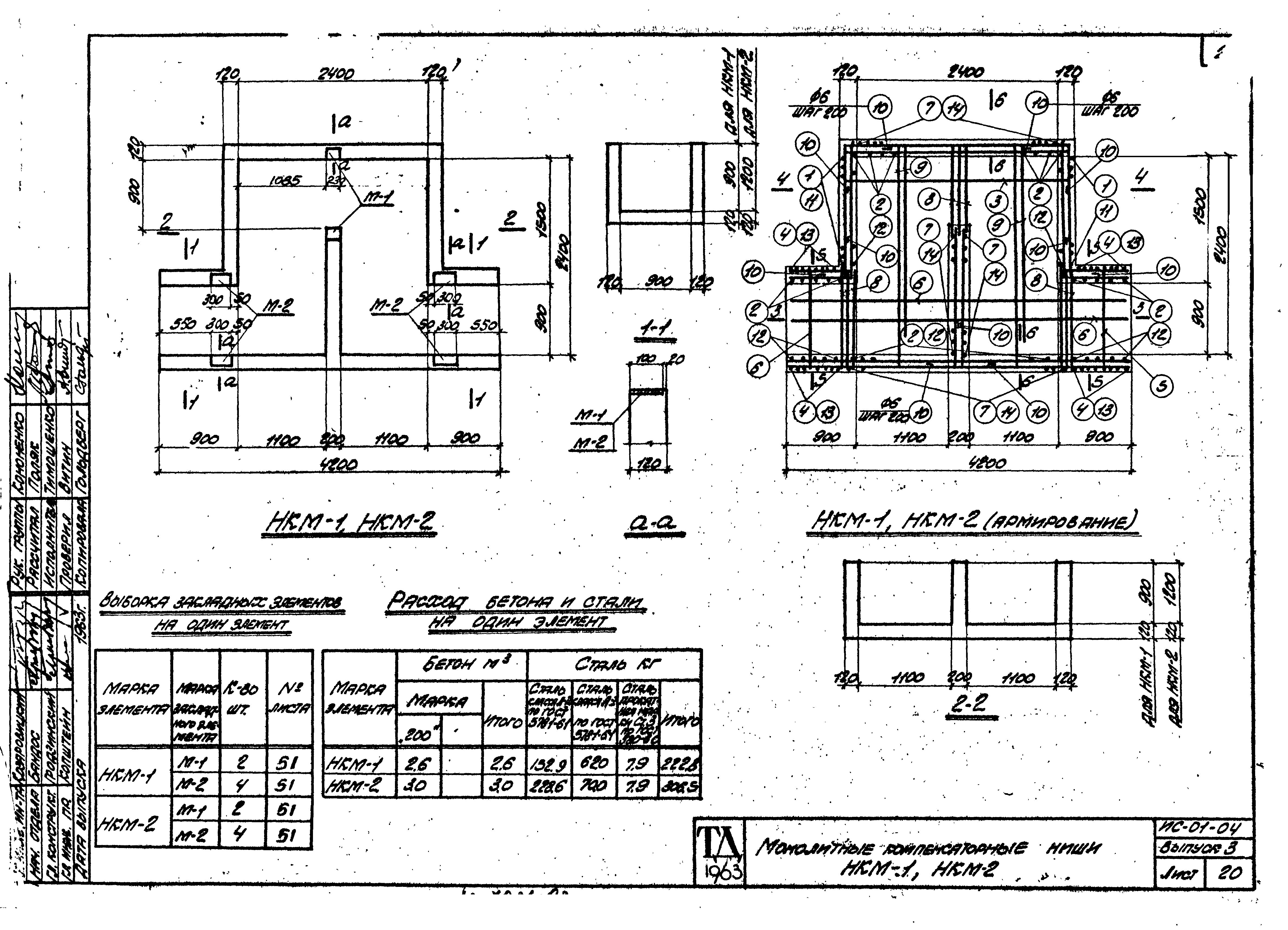 Серия ИС-01-04