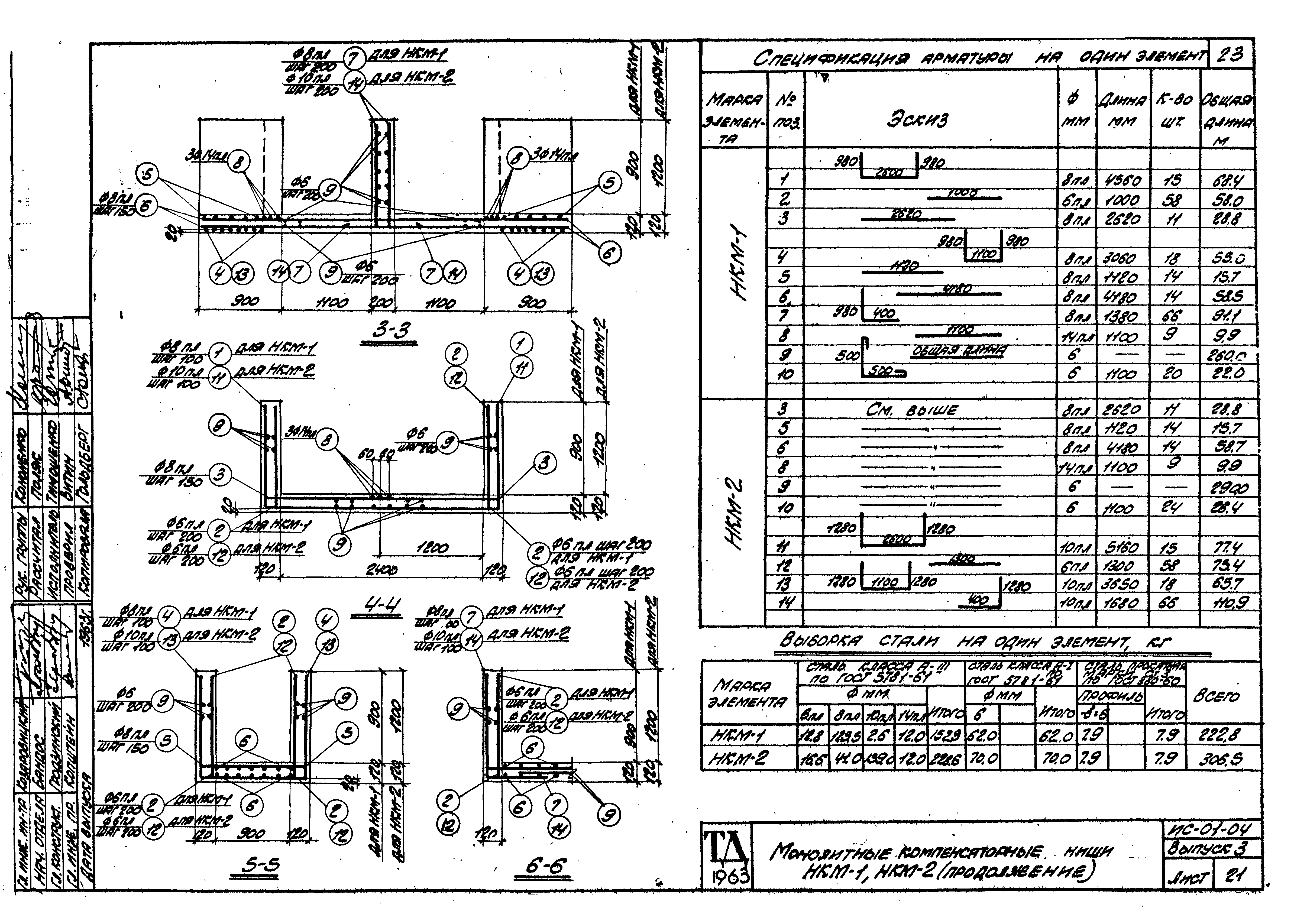 Серия ИС-01-04