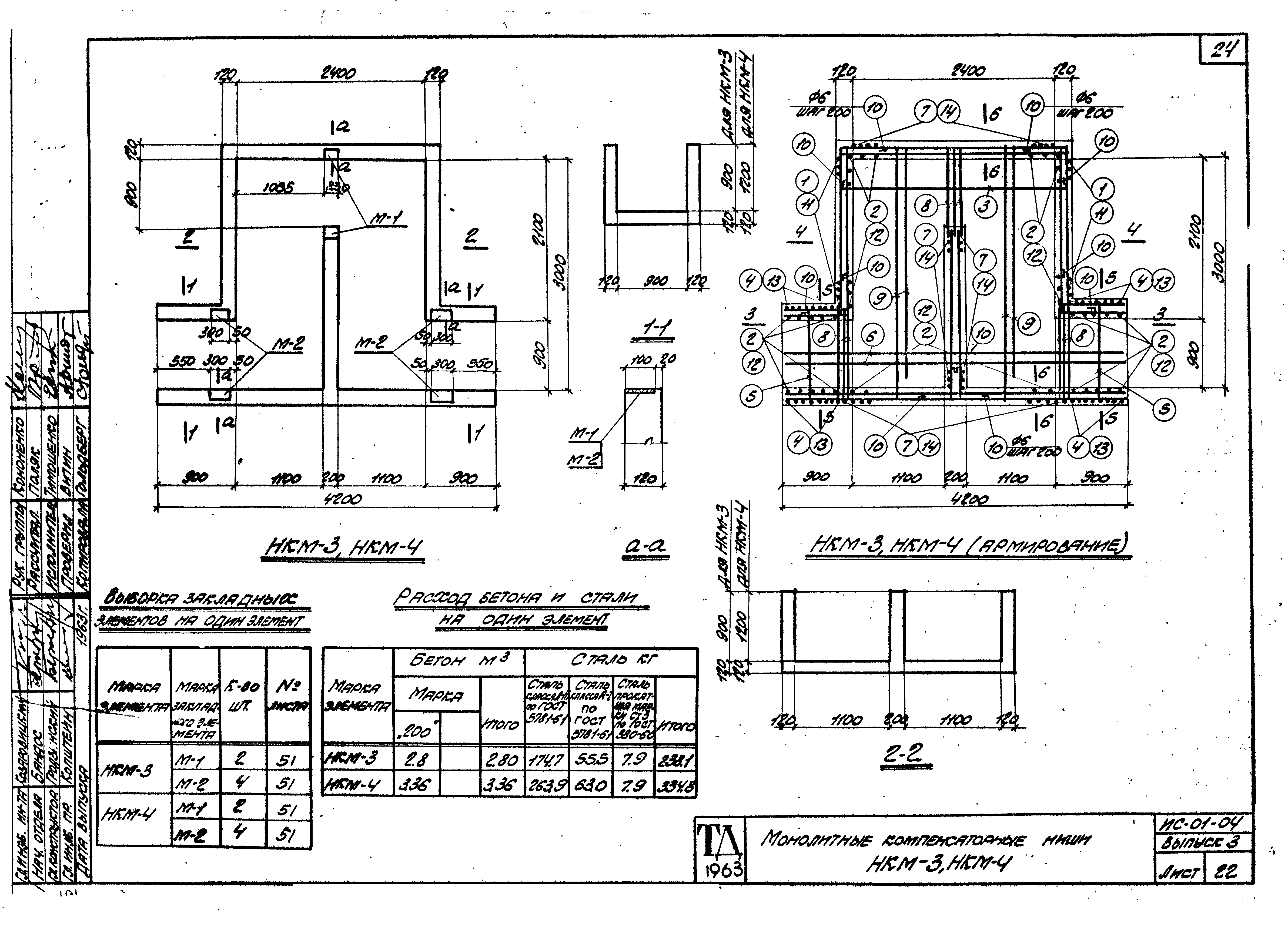 Серия ИС-01-04