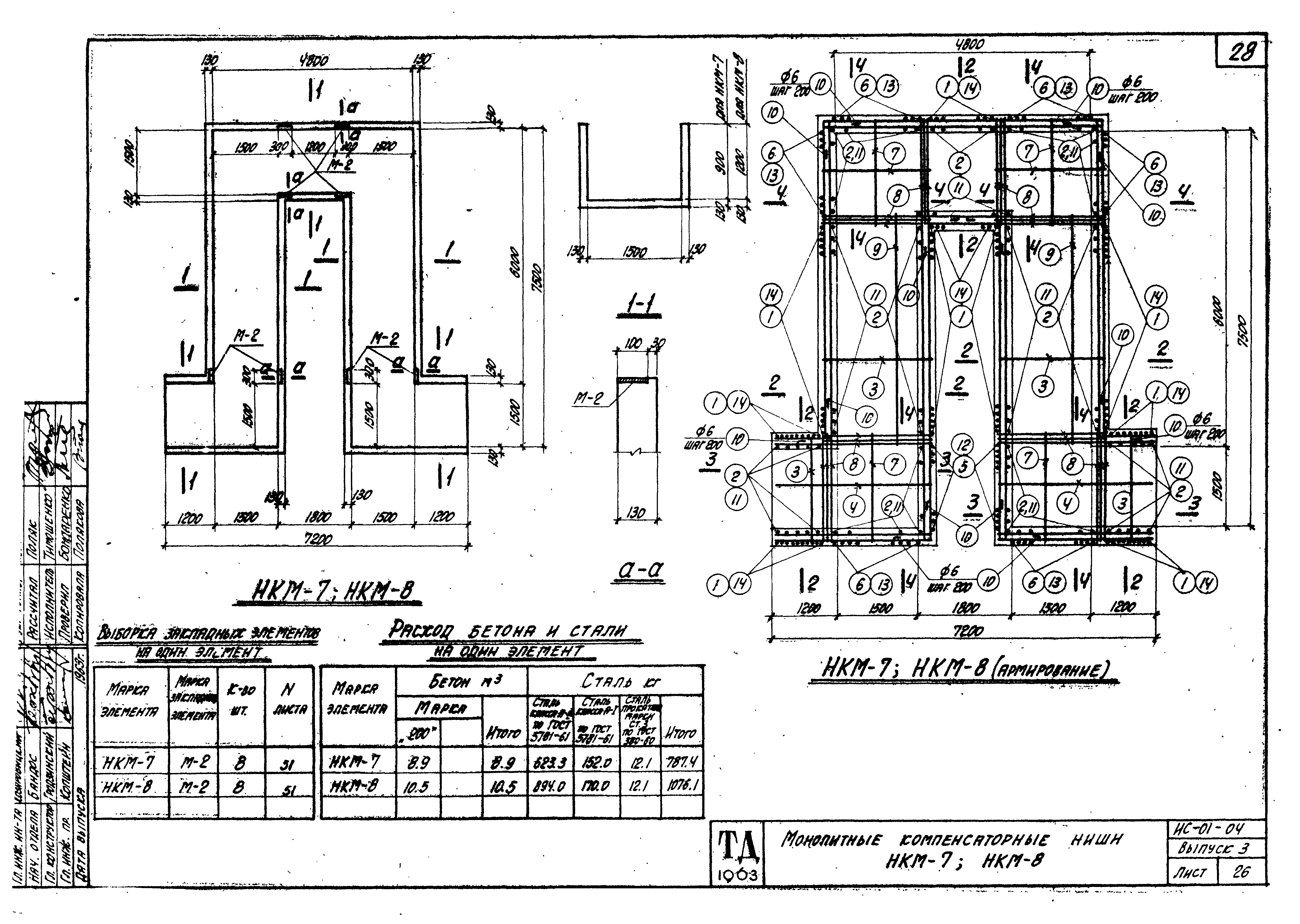 Серия ИС-01-04