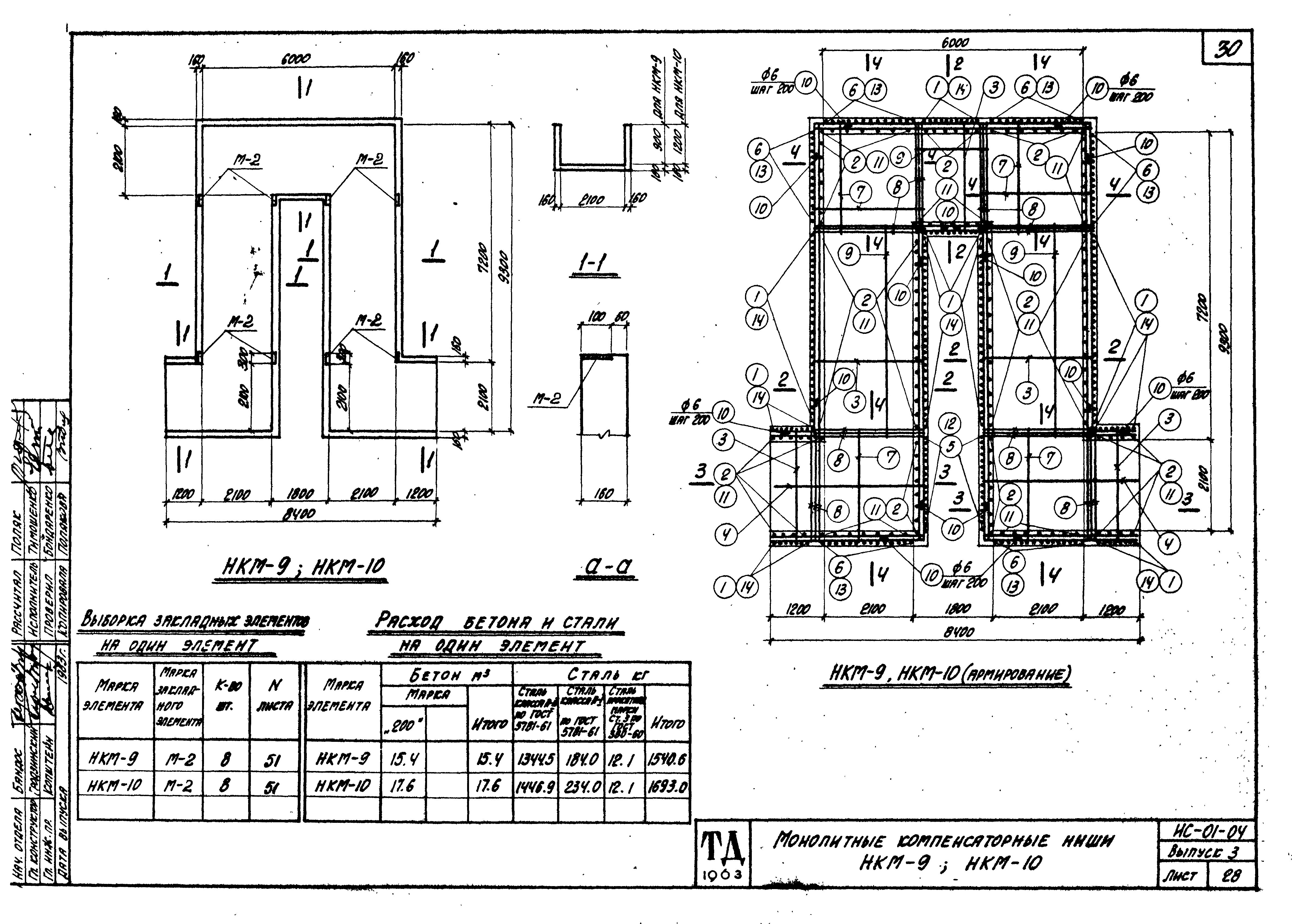 Серия ИС-01-04