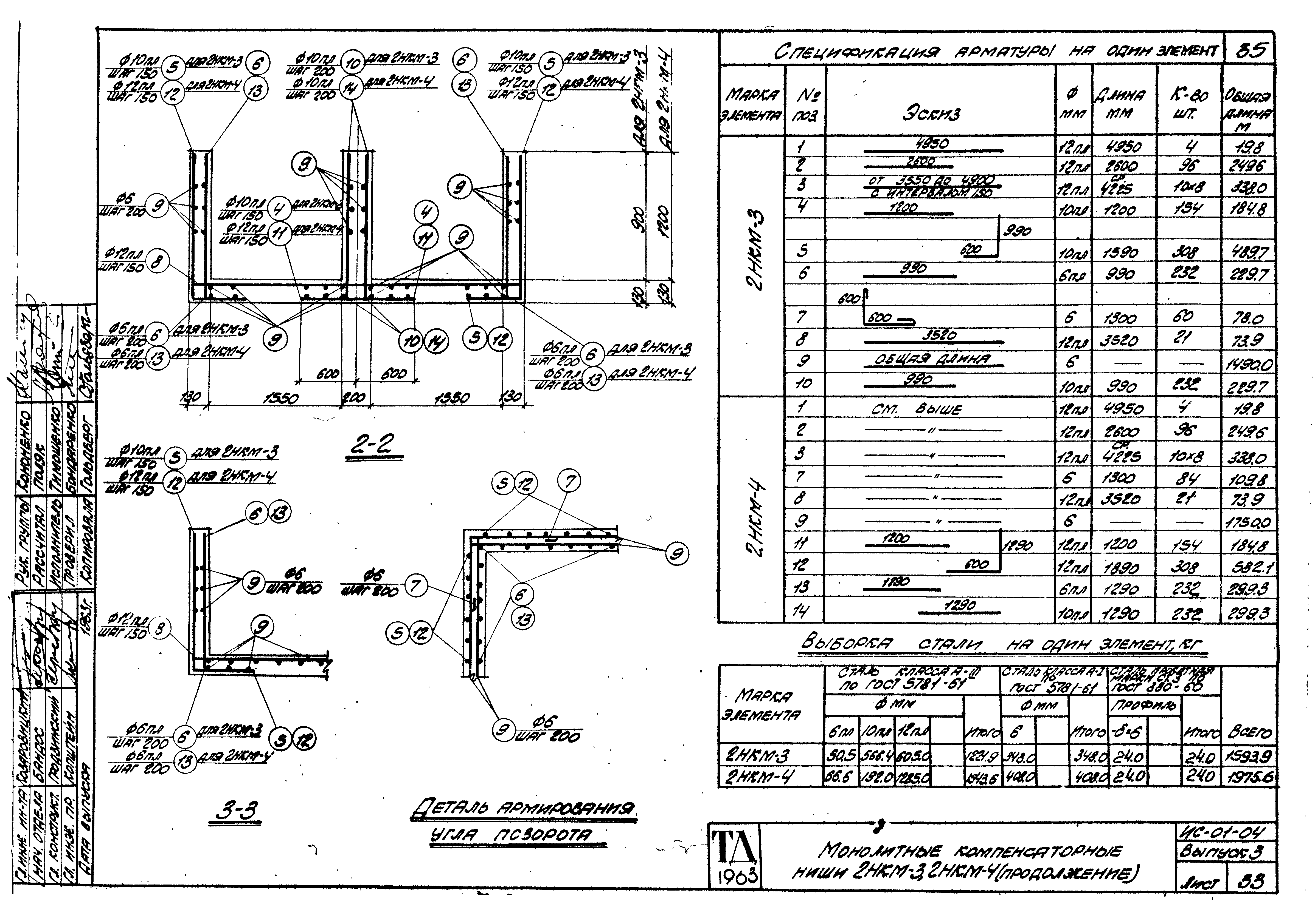 Серия ИС-01-04