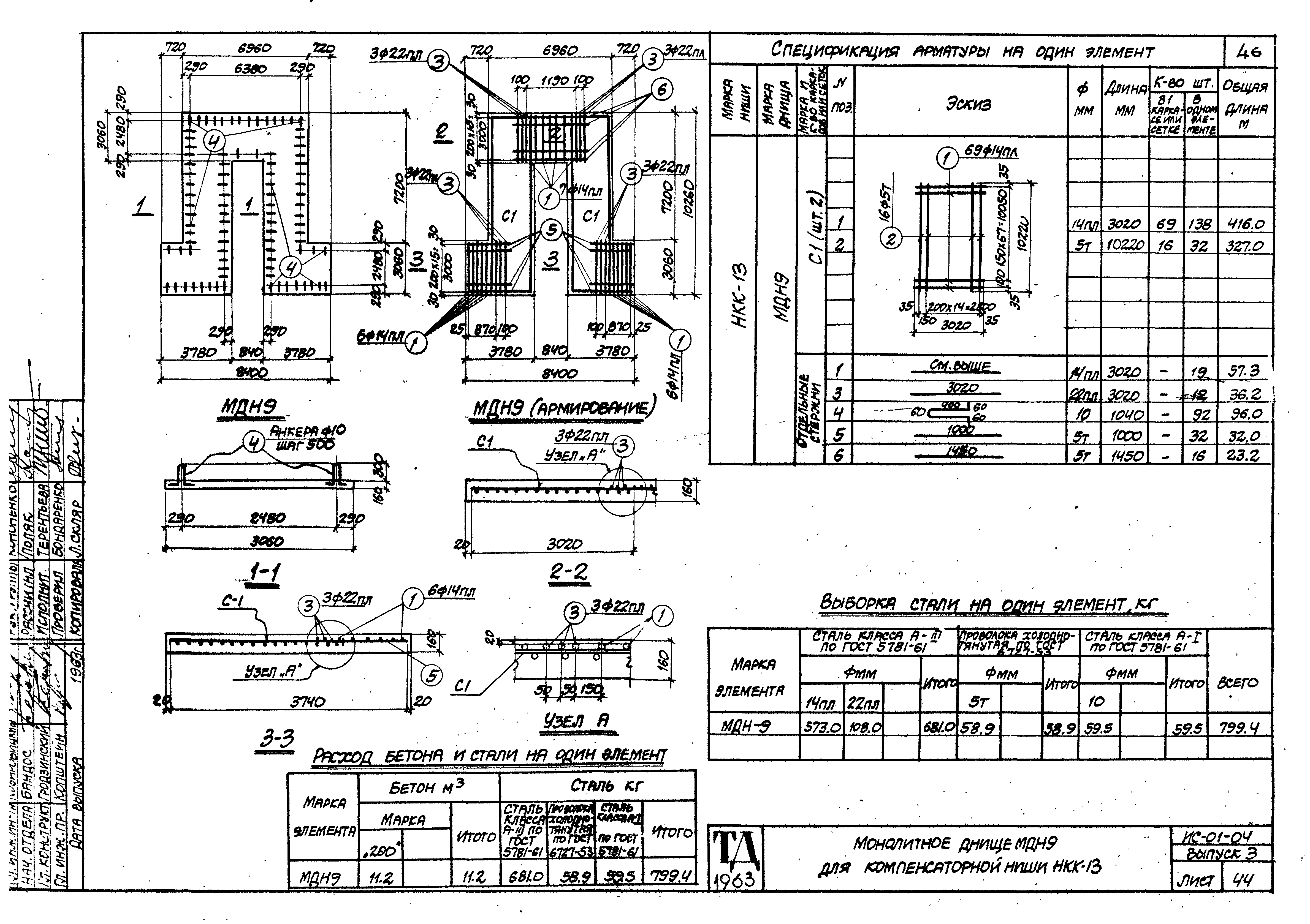 Серия ИС-01-04