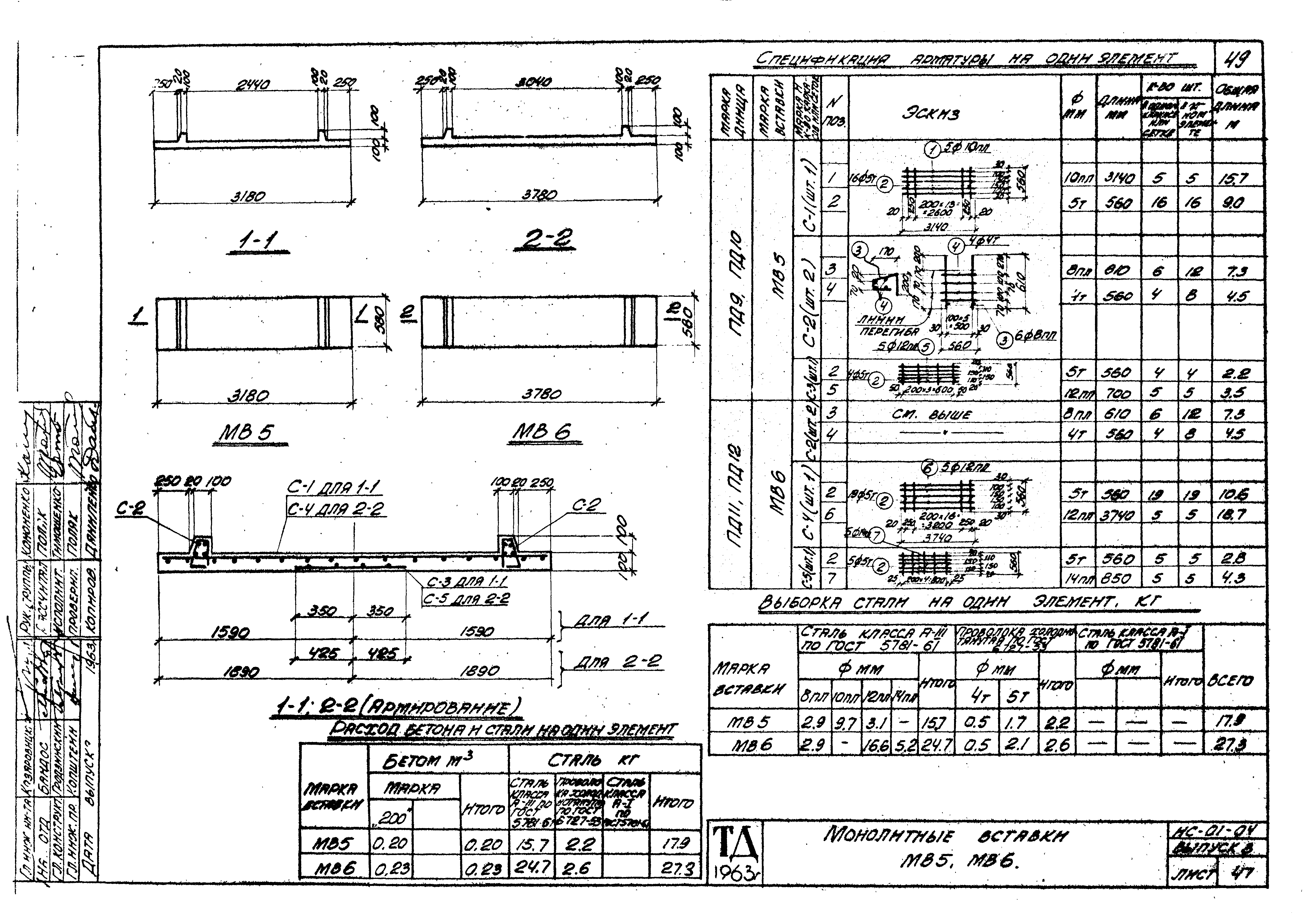 Серия ИС-01-04