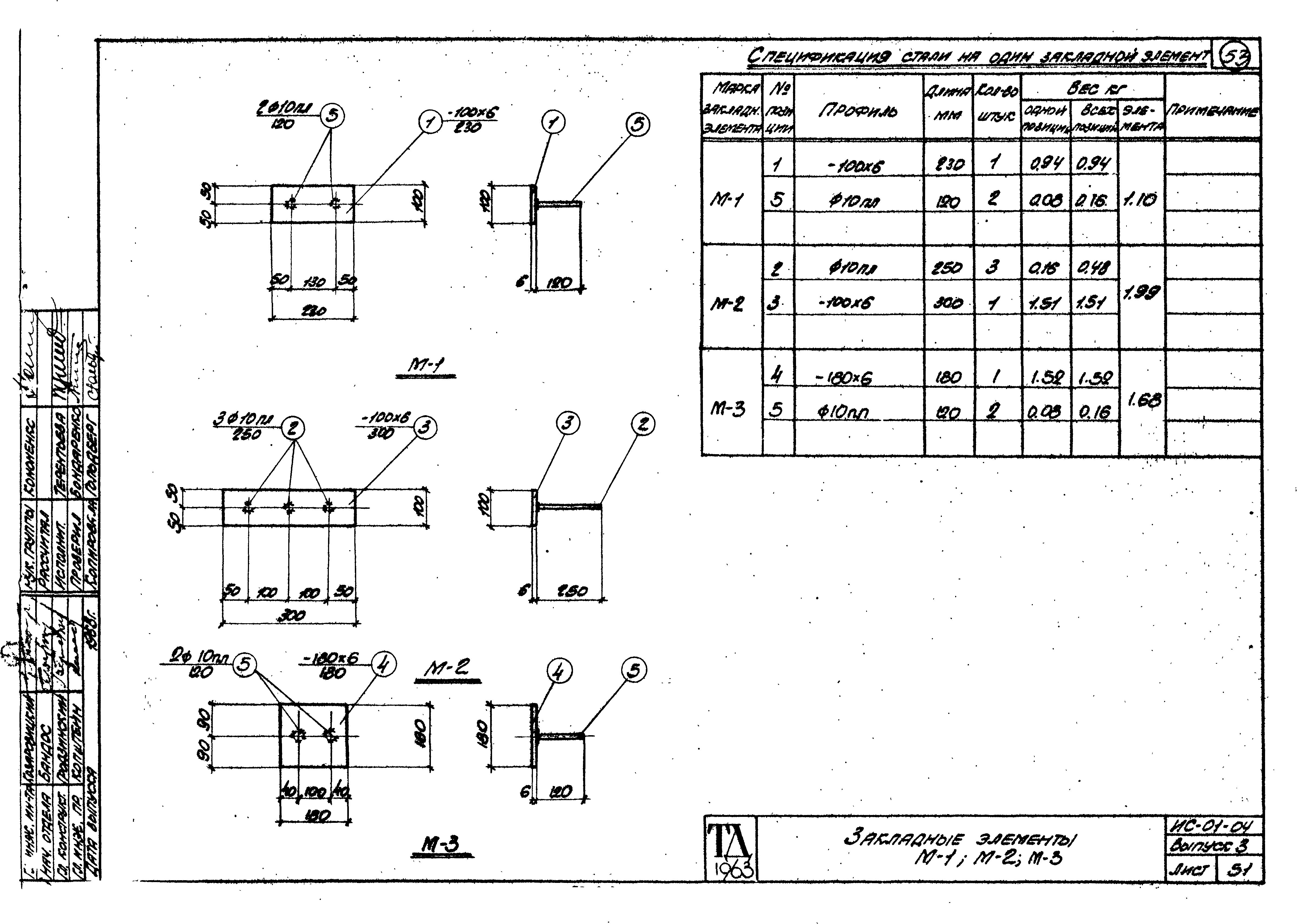 Серия ИС-01-04