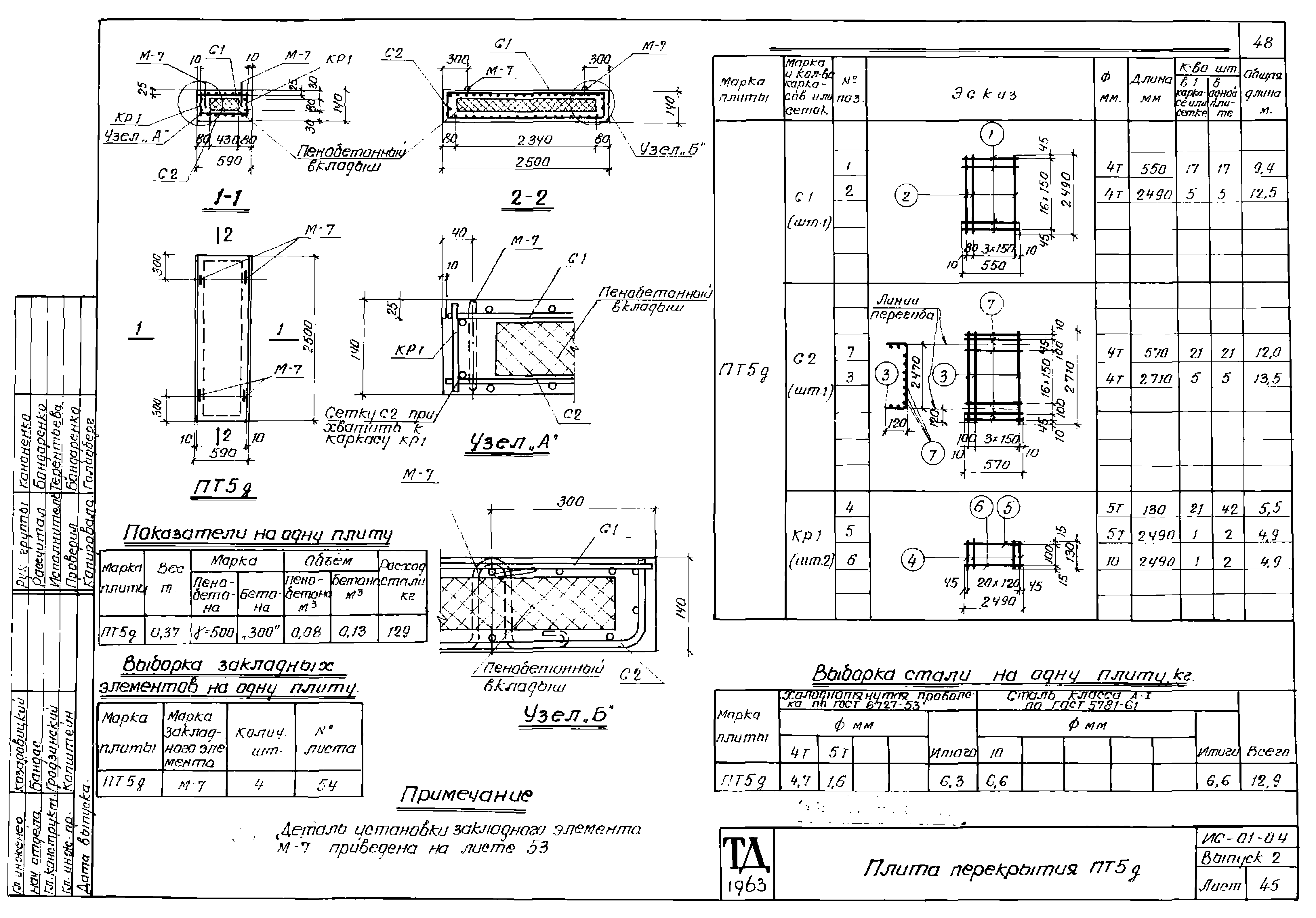 Серия ИС-01-04