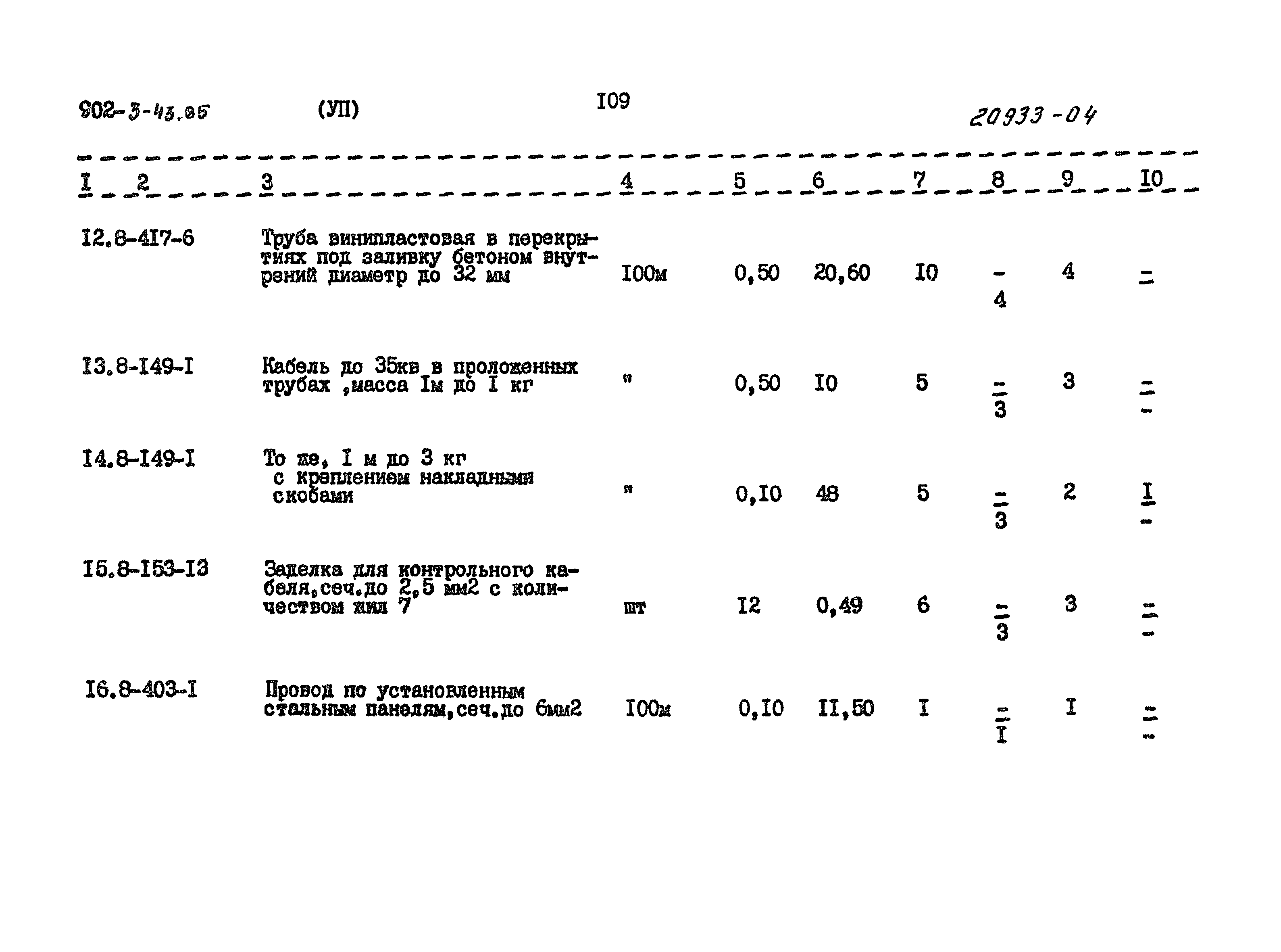 Типовой проект 902-3-43.85