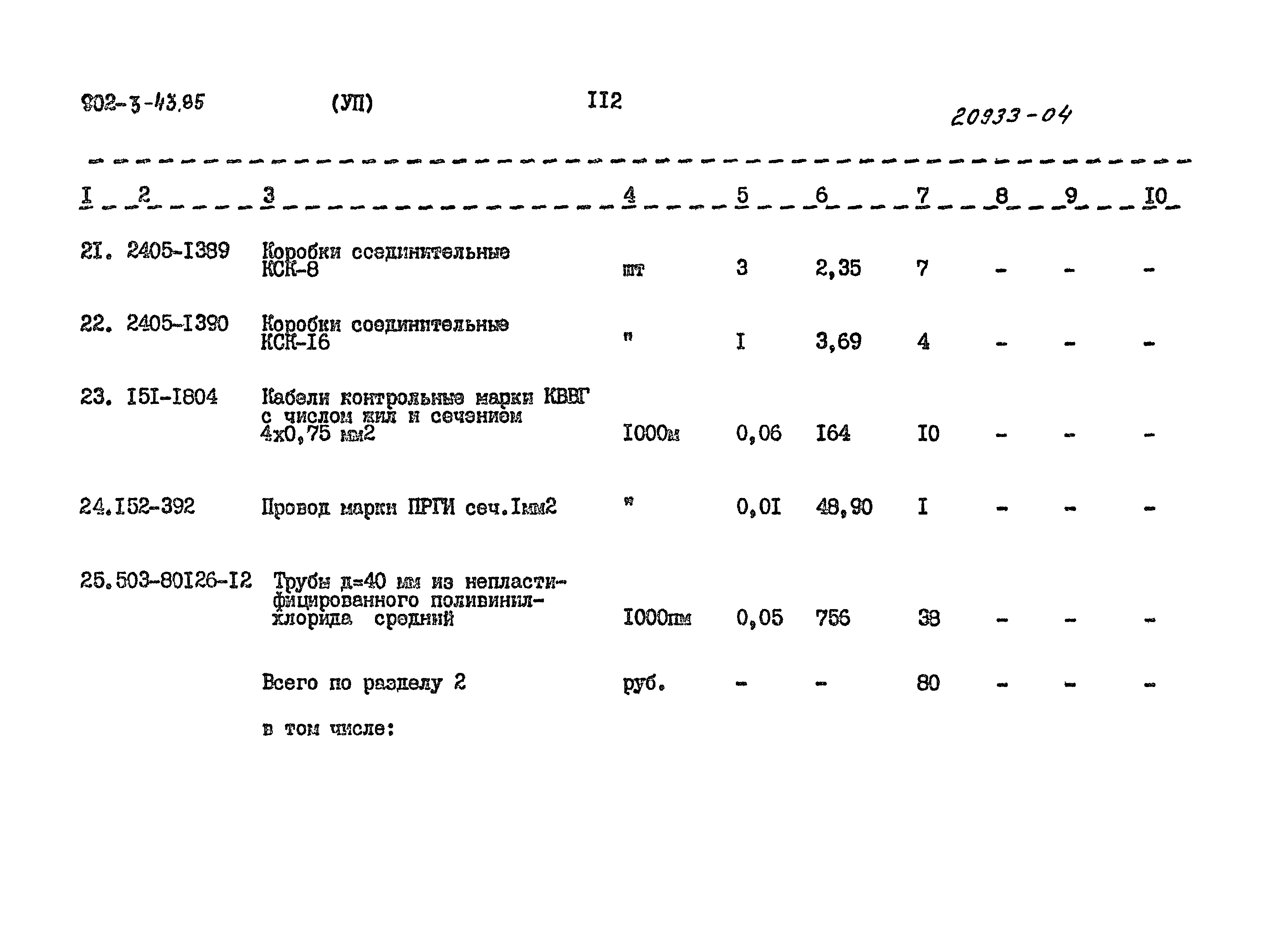Типовой проект 902-3-43.85