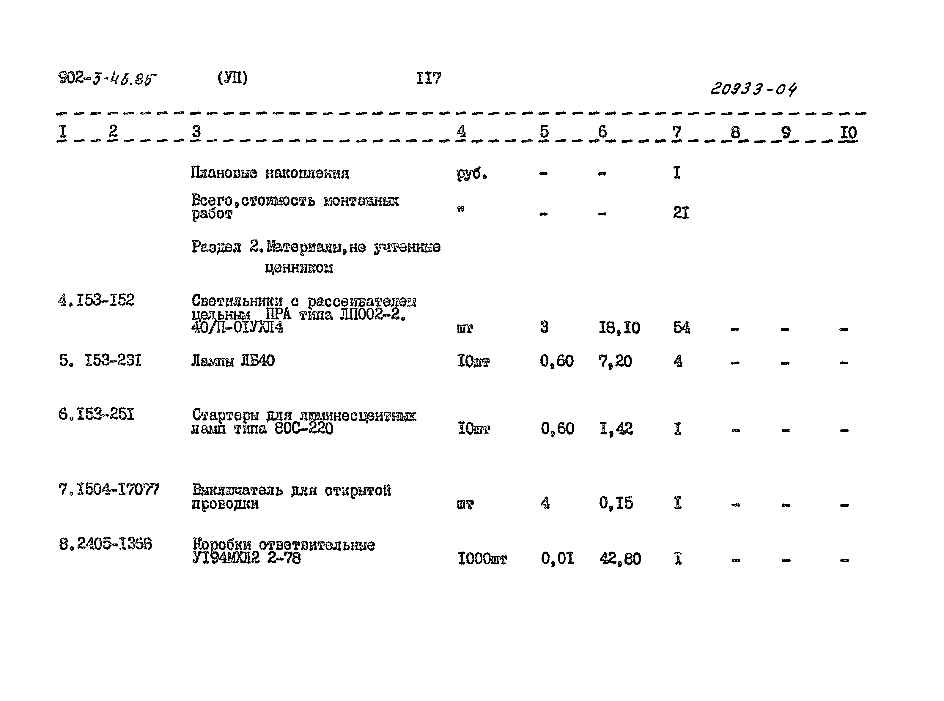 Типовой проект 902-3-43.85