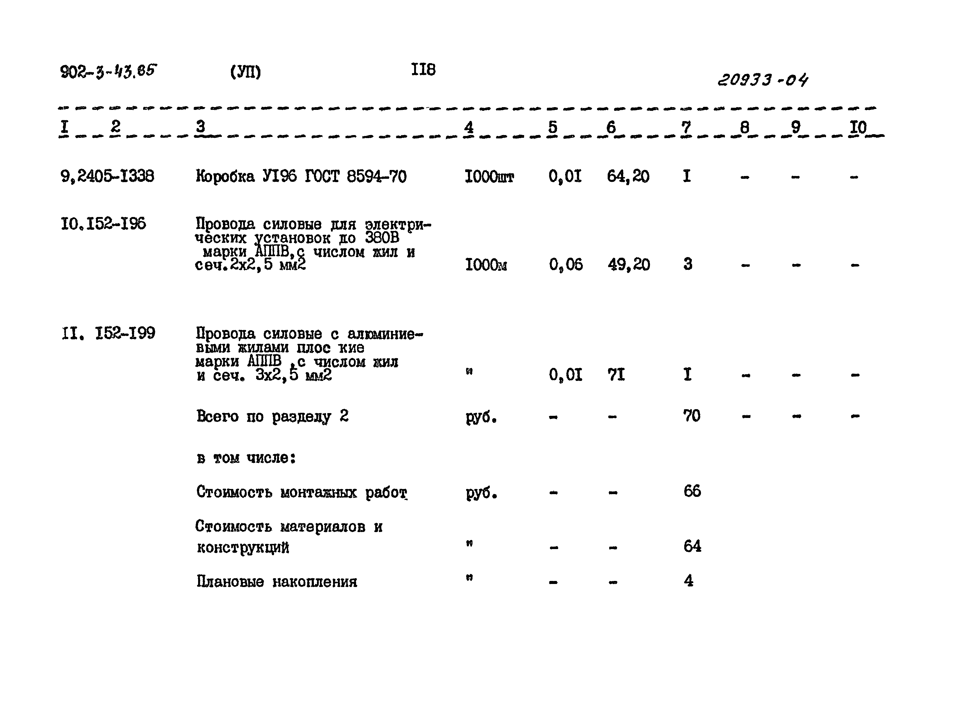 Типовой проект 902-3-43.85