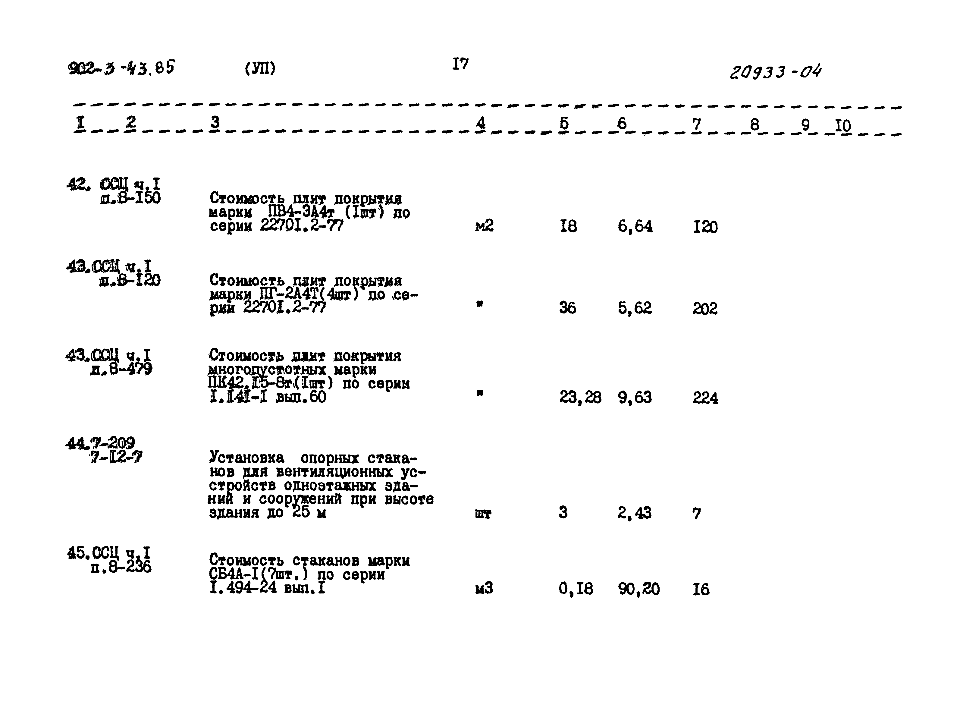 Типовой проект 902-3-43.85