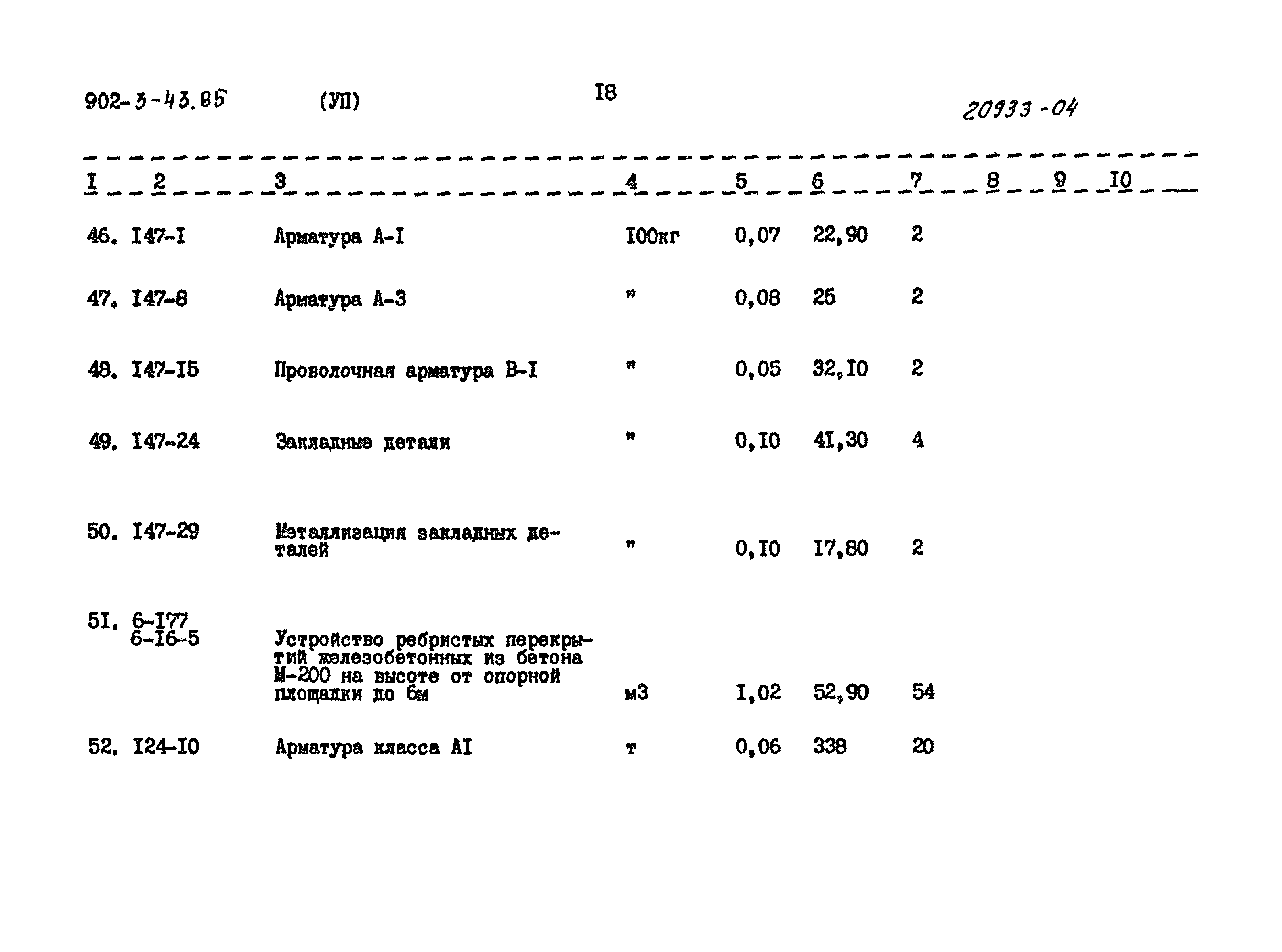 Типовой проект 902-3-43.85