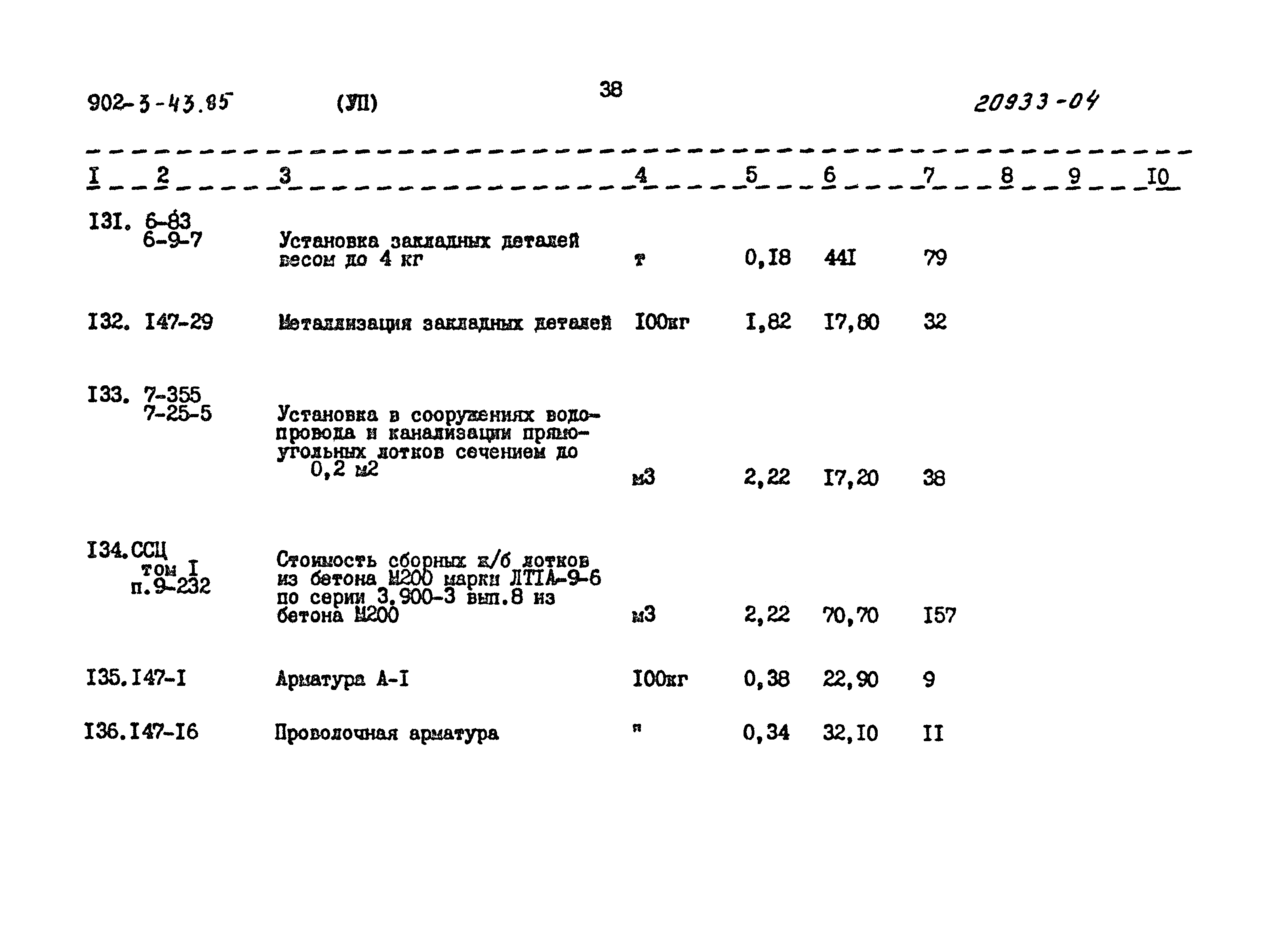 Типовой проект 902-3-43.85