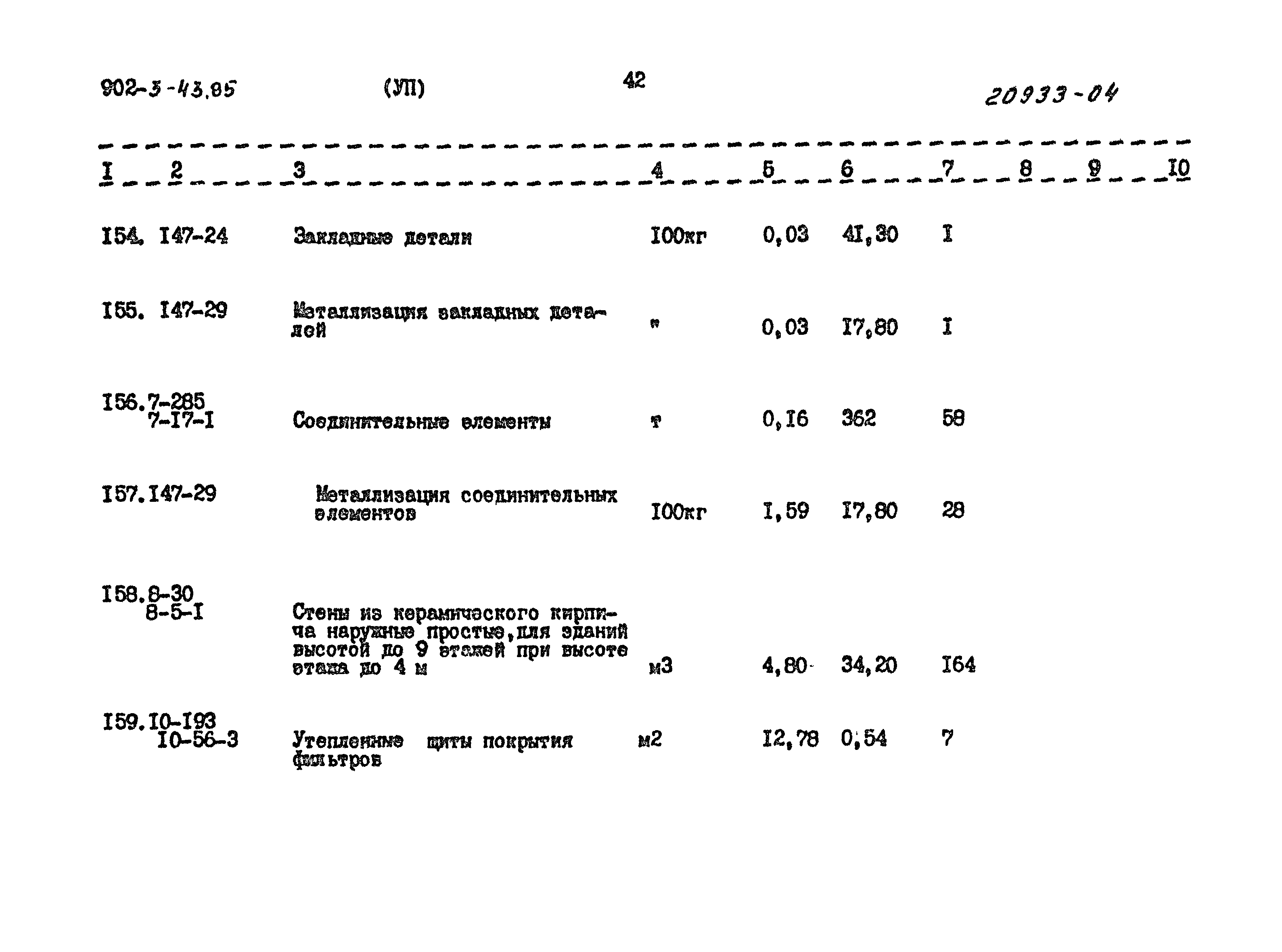Типовой проект 902-3-43.85