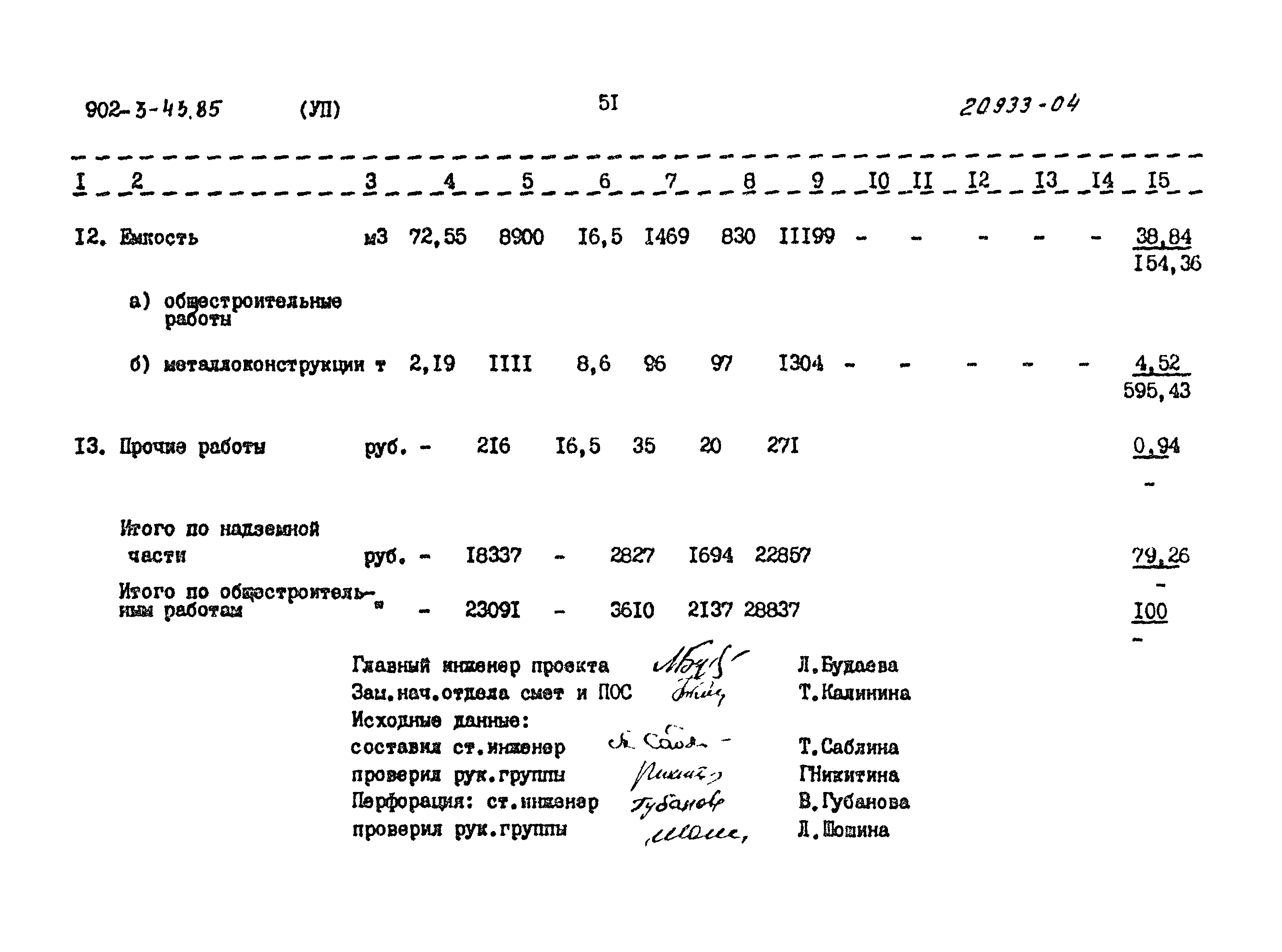 Типовой проект 902-3-43.85