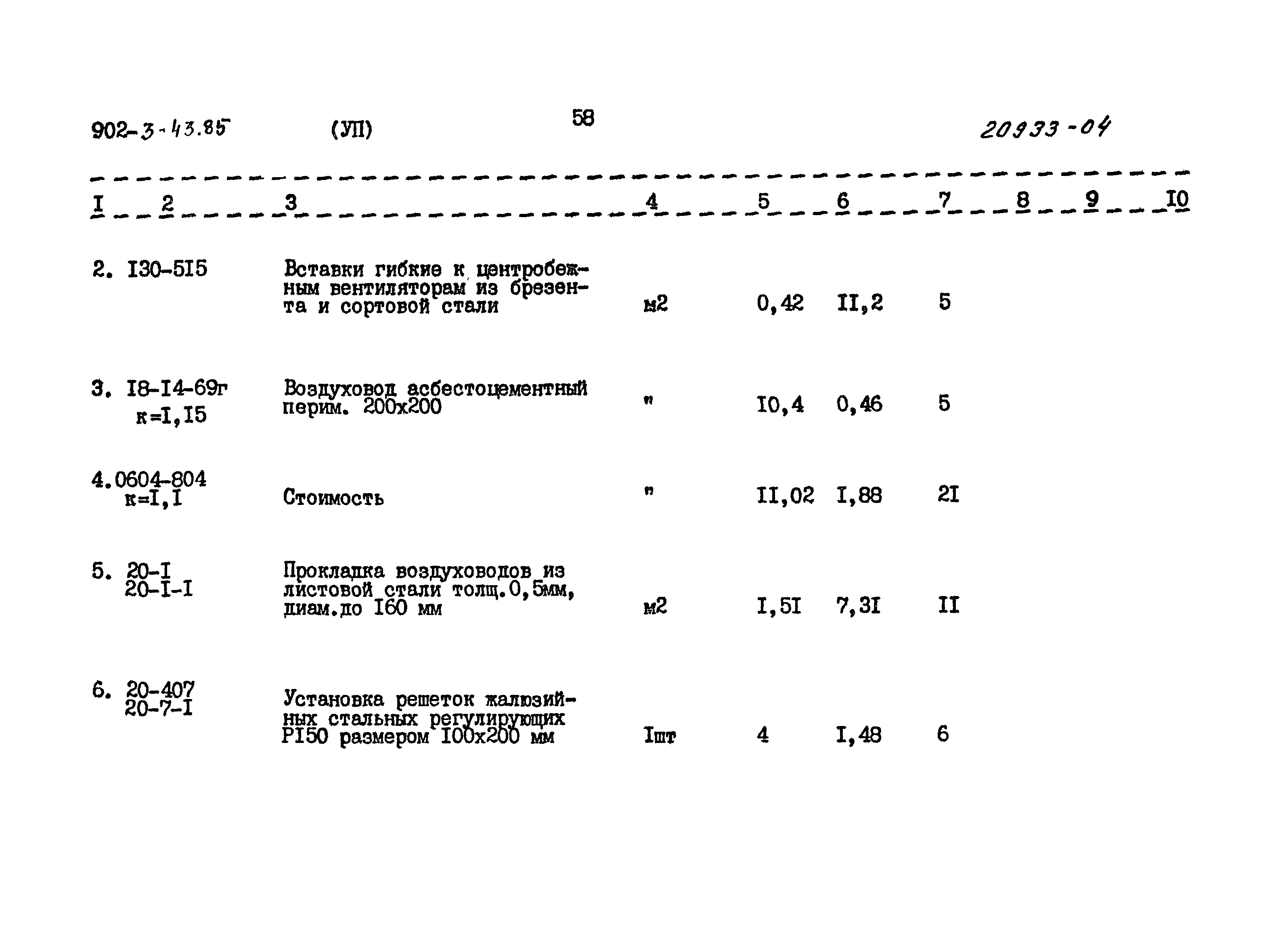 Типовой проект 902-3-43.85
