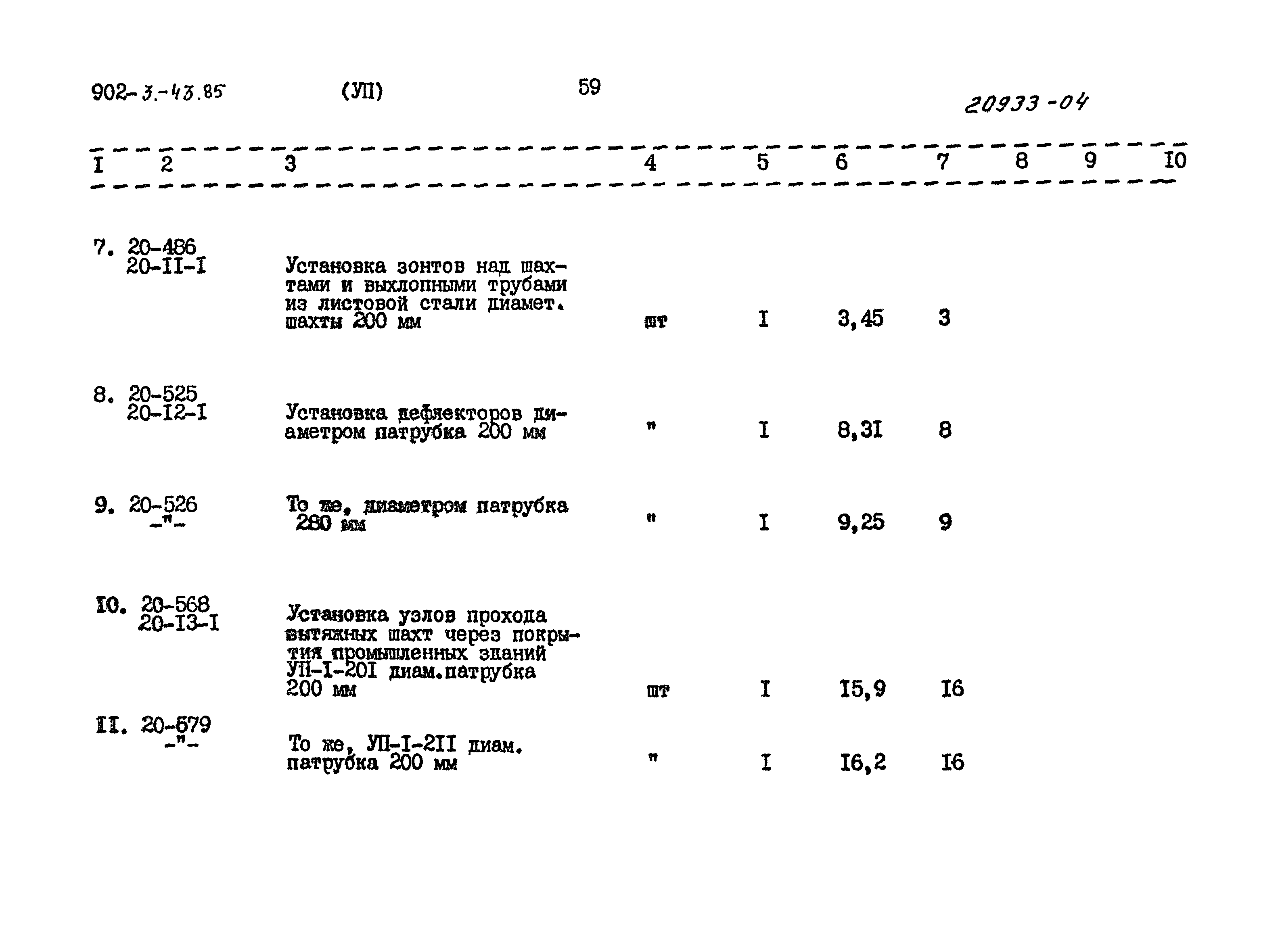 Типовой проект 902-3-43.85