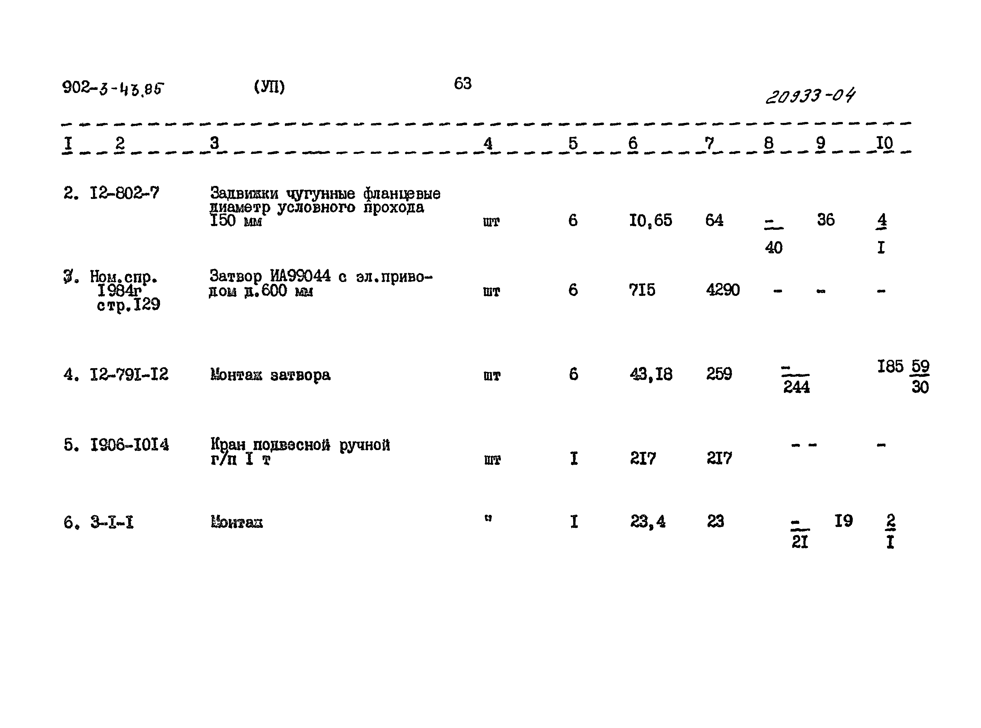Типовой проект 902-3-43.85