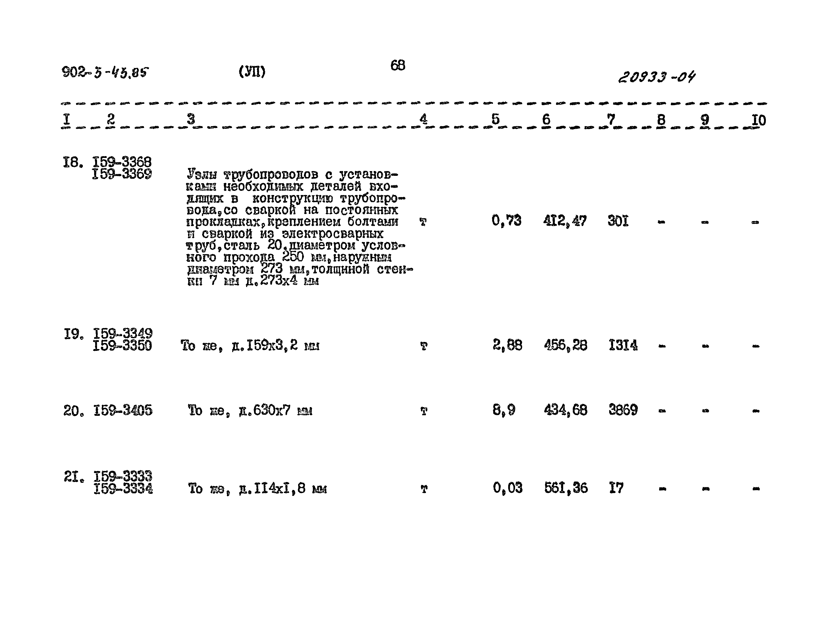 Типовой проект 902-3-43.85