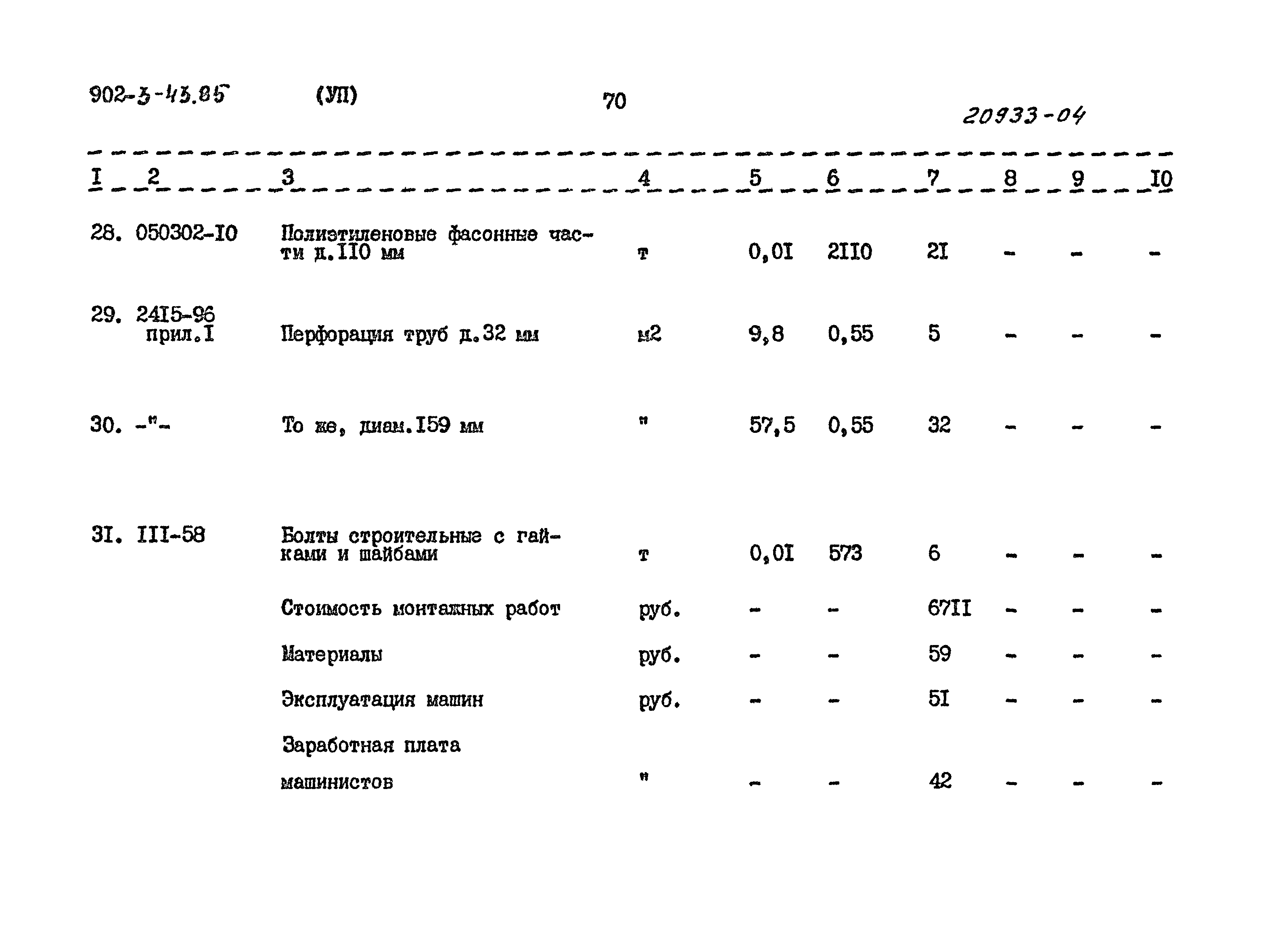 Типовой проект 902-3-43.85