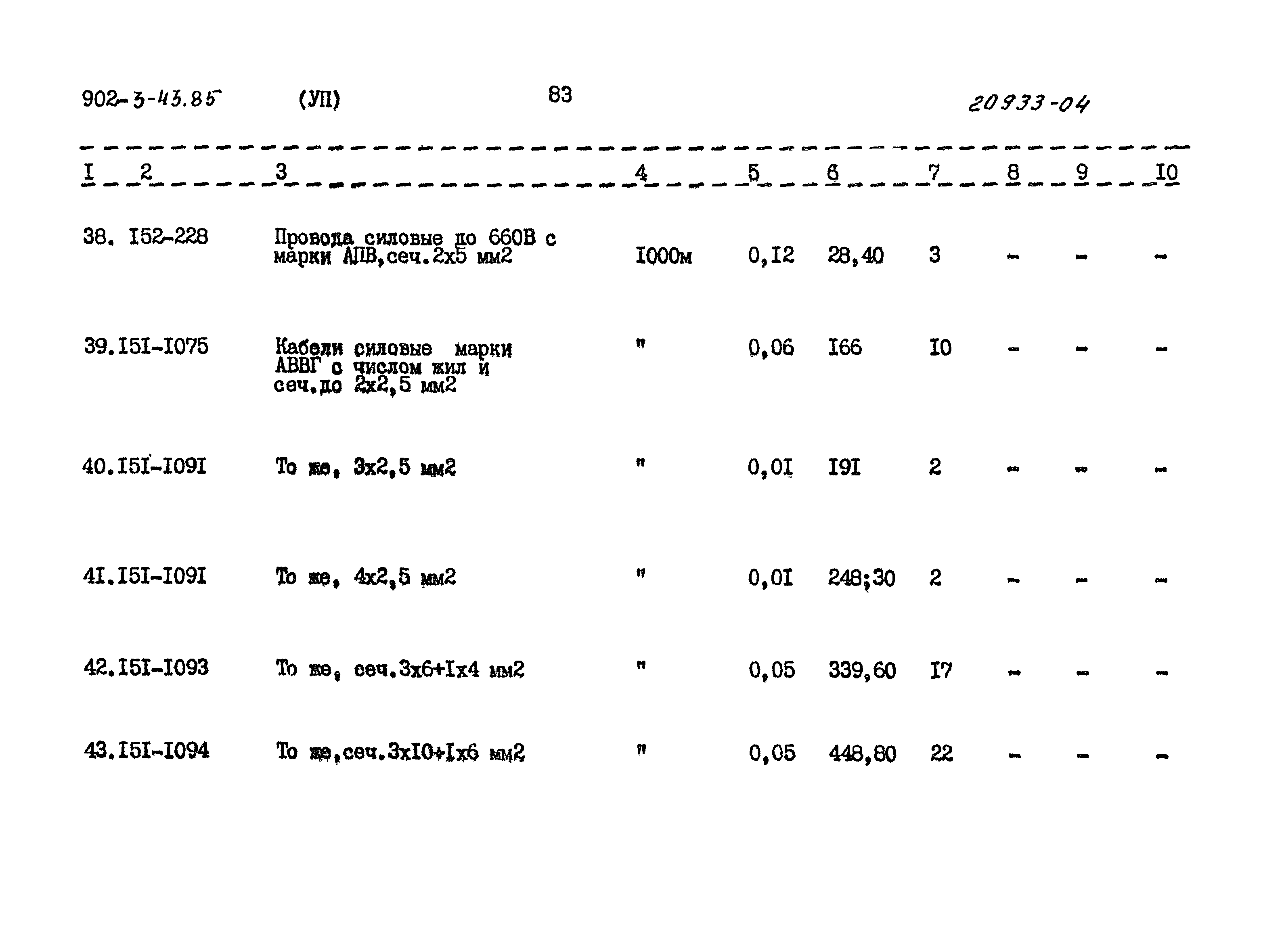 Типовой проект 902-3-43.85